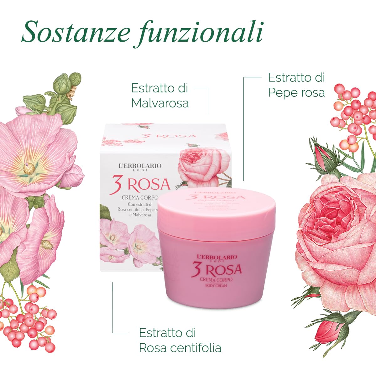 Foto 4 pulgar | Crema Corporal L'erbolario 3 Rosa Hidratante Nutritiva 200 Ml - Venta Internacional.