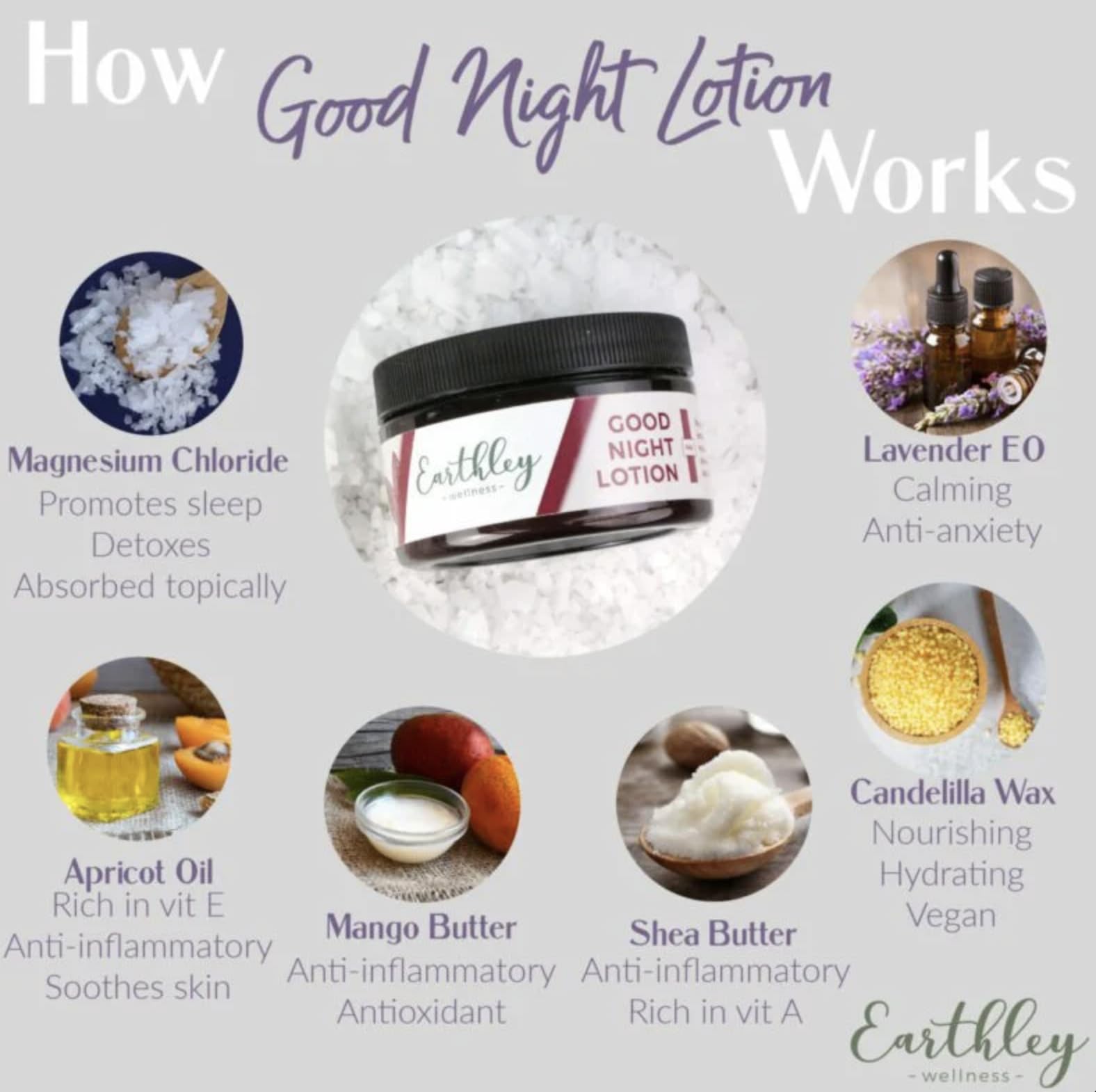 Foto 3 pulgar | Loción Earthley Wellness Good Night Magnesio 180 Ml - Venta Internacional.