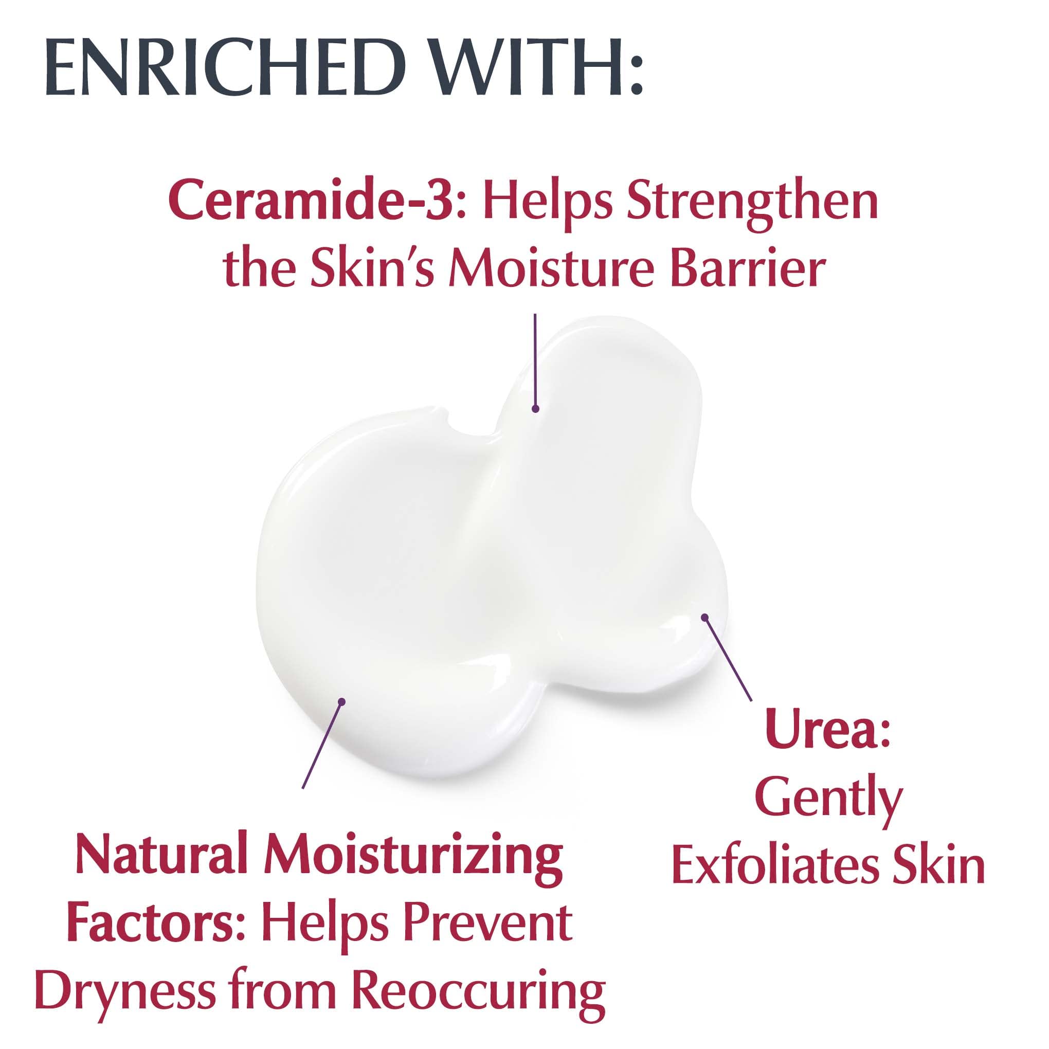 Foto 5 pulgar | Loción Corporal Eucerin Roughness Relief Para Piel Seca, 500 Ml - Venta Internacional.