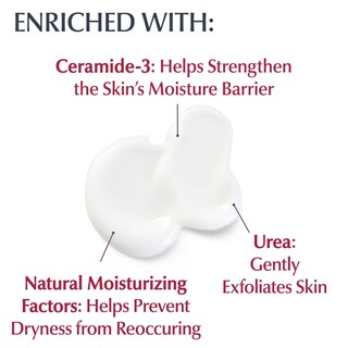Foto 4 | Loción Corporal Eucerin Roughness Relief Para Piel Seca, 500 Ml - Venta Internacional.