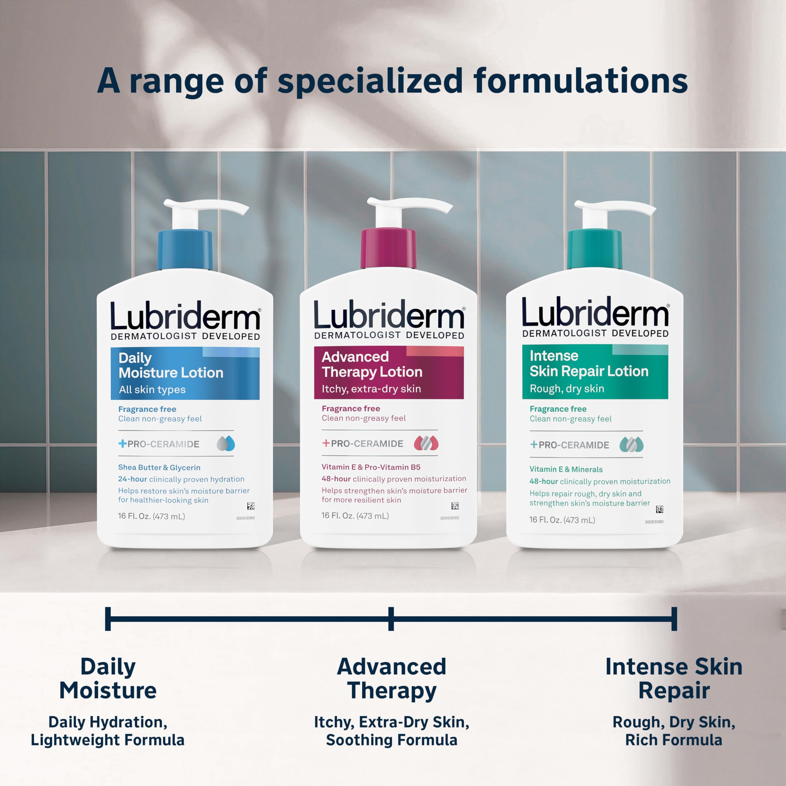 Foto 5 | Loción Lubriderm, Reparadora Intensa Para Piel Seca, 480 Ml, Con Vitamina E - Venta Internacional.