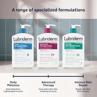 Foto 5 | Loción Lubriderm, Reparadora Intensa Para Piel Seca, 480 Ml, Con Vitamina E - Venta Internacional.
