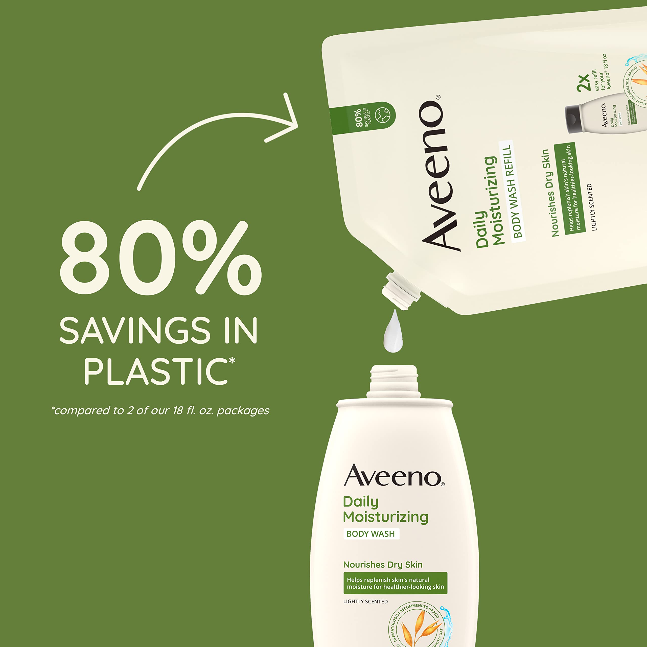 Foto 3 pulgar | Gel De Baño Aveeno, Hidratante, Calmante, Diario, De Avena, 1,06 L - Venta Internacional.