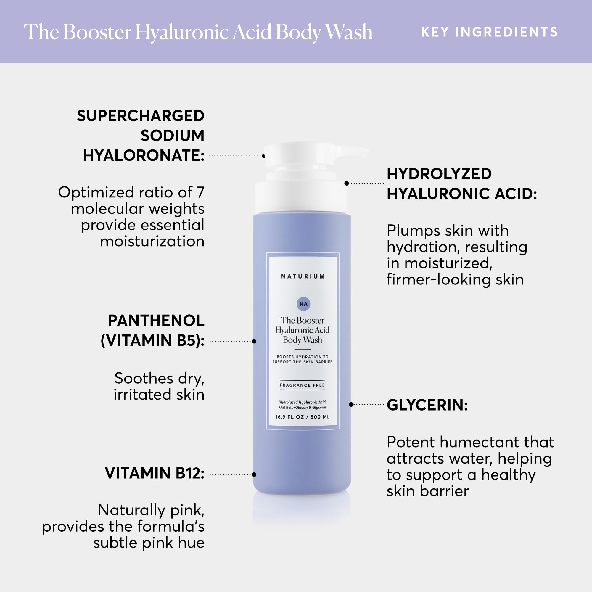 Foto 5 pulgar | Gel De Baño Naturium The Booster Con Ácido Hialurónico 500 Ml - Venta Internacional.