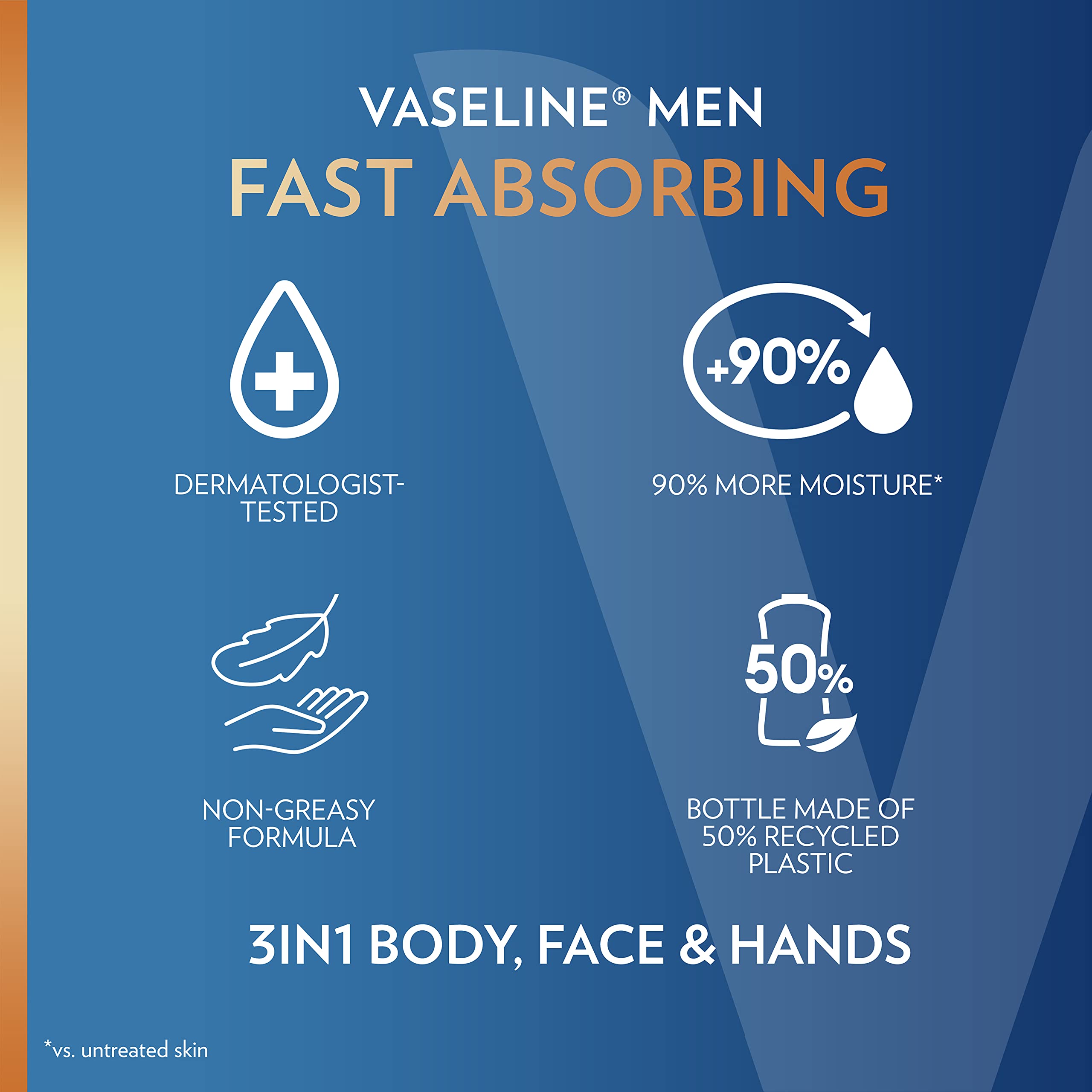 Foto 7 | Loción De Vaselina Para Hombres De Rápida Absorción 3 En 1, 600 Ml, Para Piel Seca - Venta Internacional.