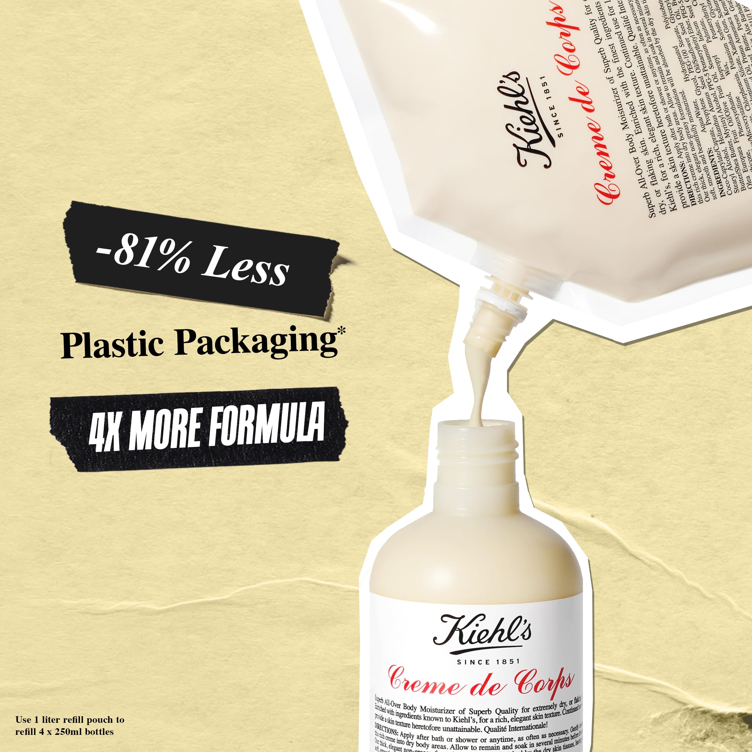 Foto 8 pulgar | Loción Corporal Kiehl's Creme Corps Rich Luscious 1l - Venta Internacional