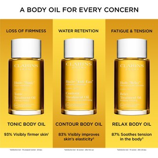 Foto 4 | Aceite De Tratamiento Corporal Clarins Tonic Stretch Mark Pregnancy - Venta Internacional.