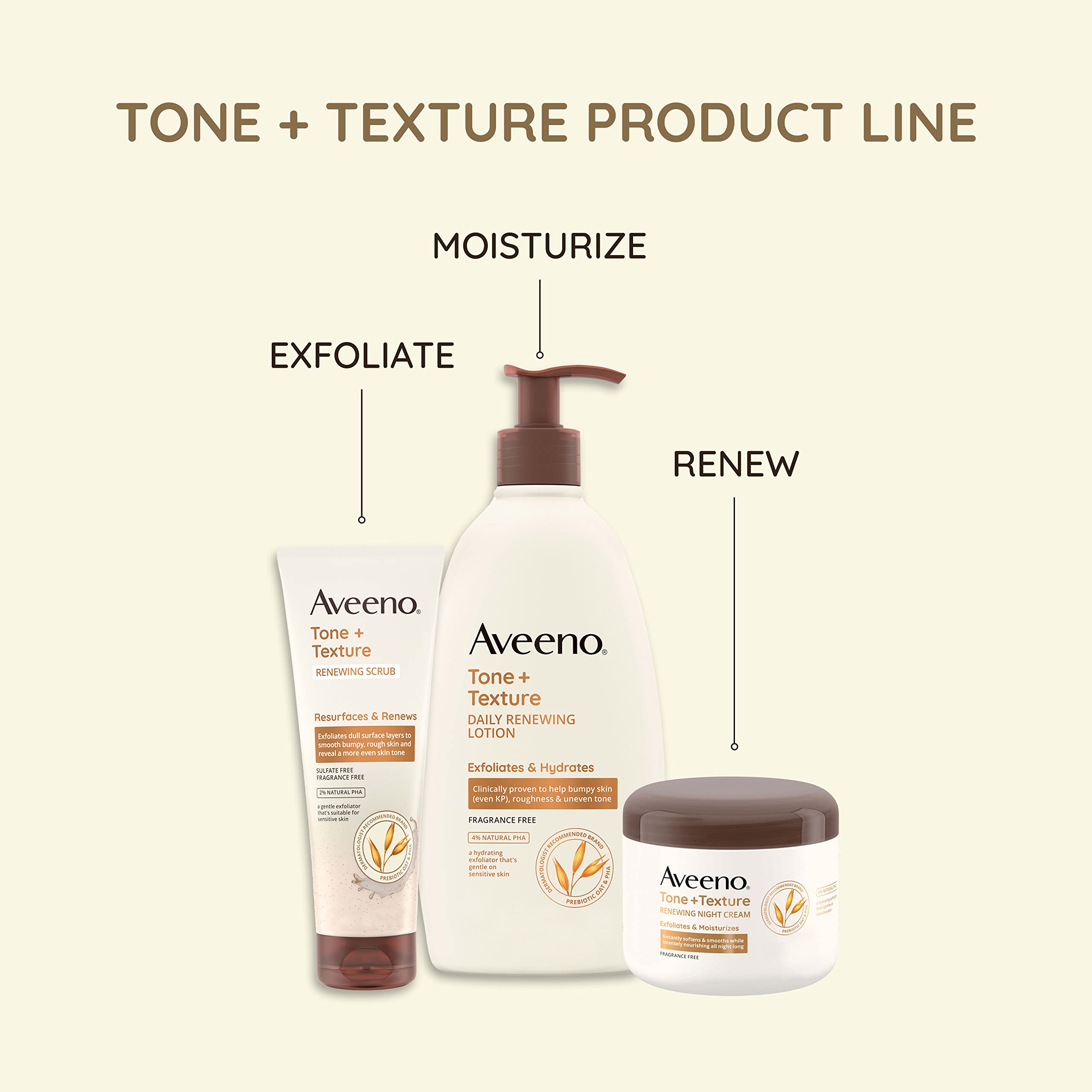Foto 6 pulgar | Loción Aveeno Tone + Texture, Renovación Diaria, 530 Ml, Sin Fragancia - Venta Internacional.