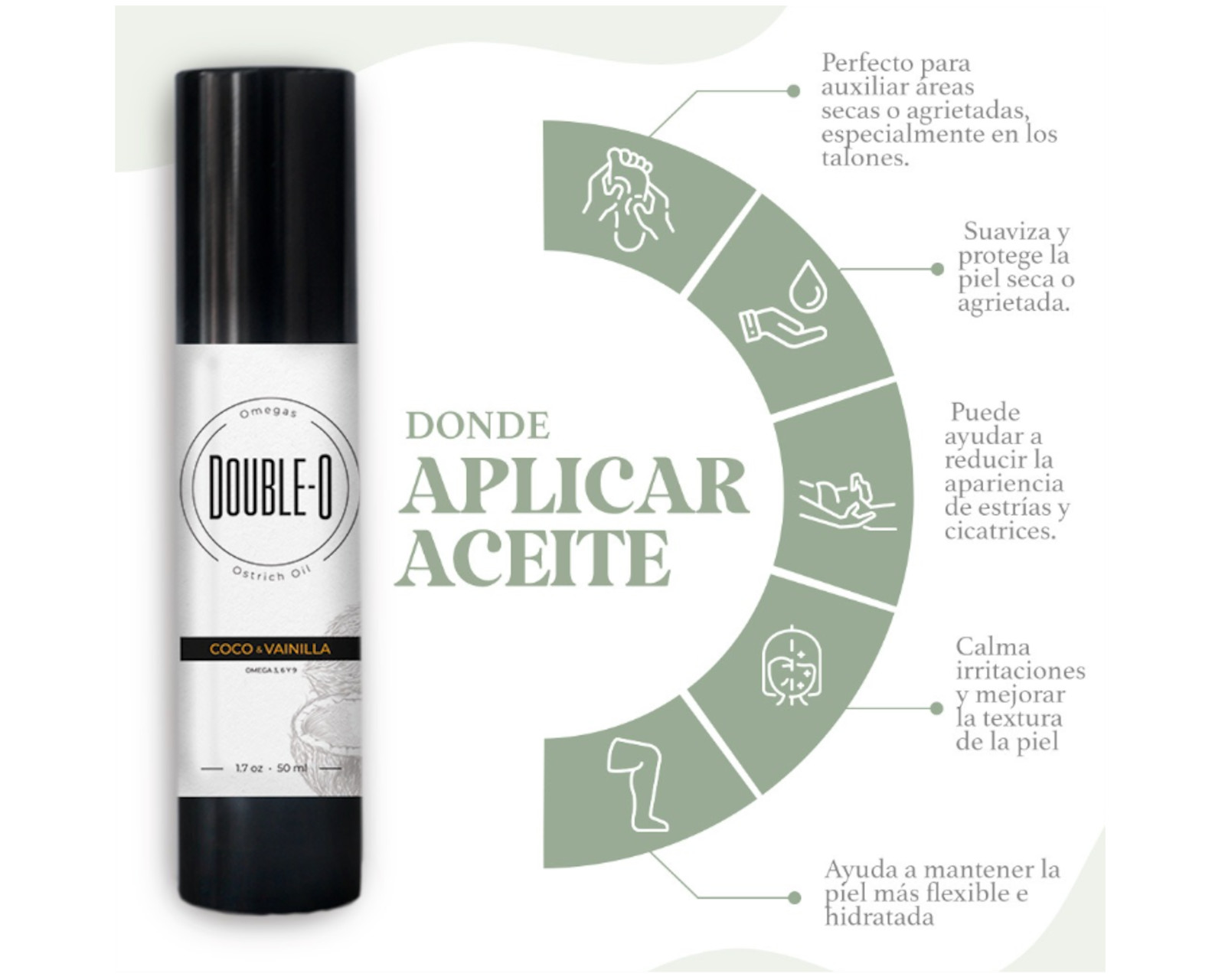 Foto 7 | Sérum De Aceite De Avestruz, Coco- Vainilla