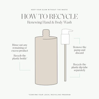 Foto 7 | Gel De Baño Para Manos Y Cuerpo Kora Organics Renewing, 300 Ml, Certificado Orgánico - Venta Internacional.