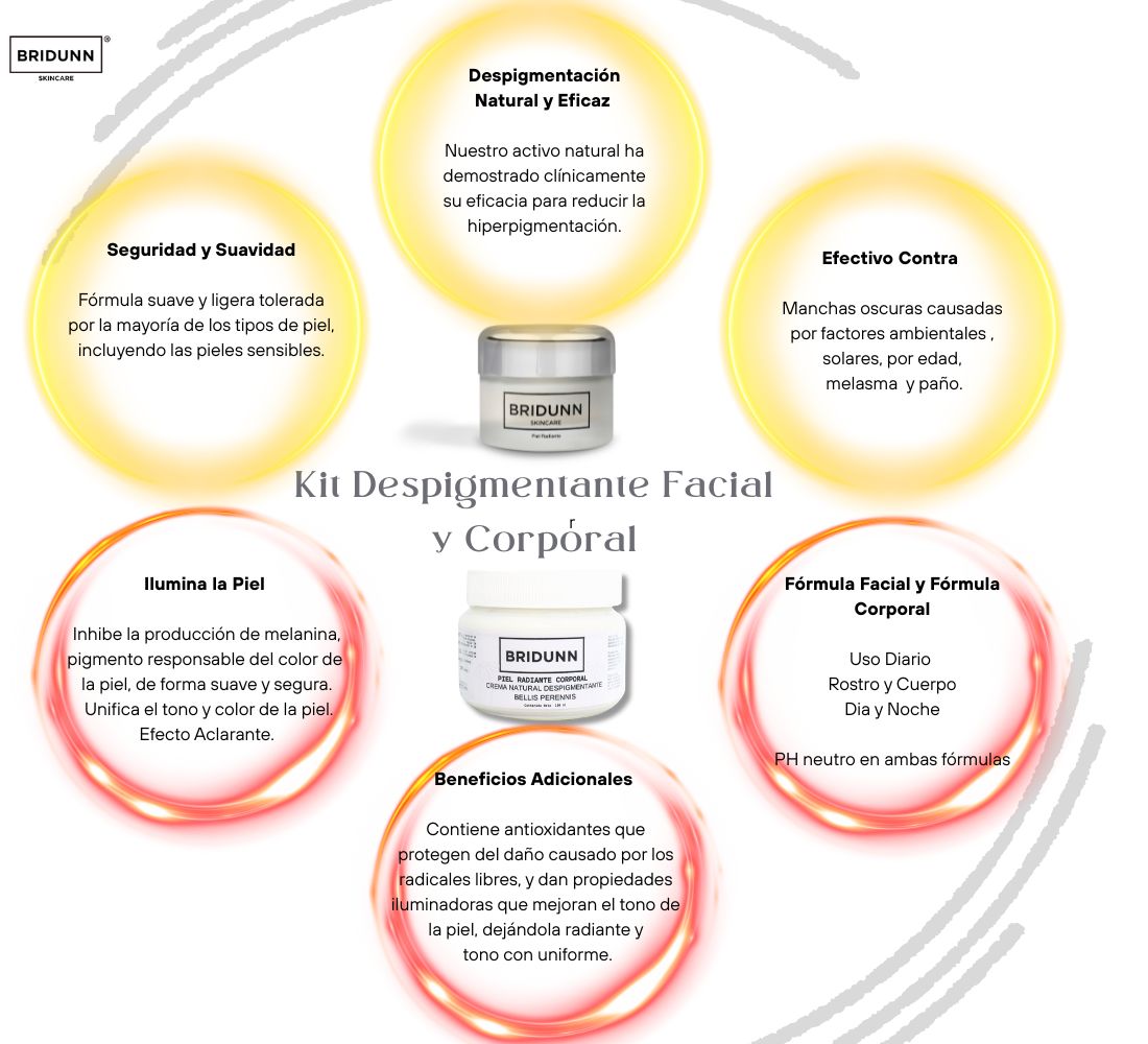 Foto 2 | Kit Despigmentante para Rostro y Cuerpo Crema Facial + Crema Corporal Antimanchas Aclarante para Manchas Oscuras Piel