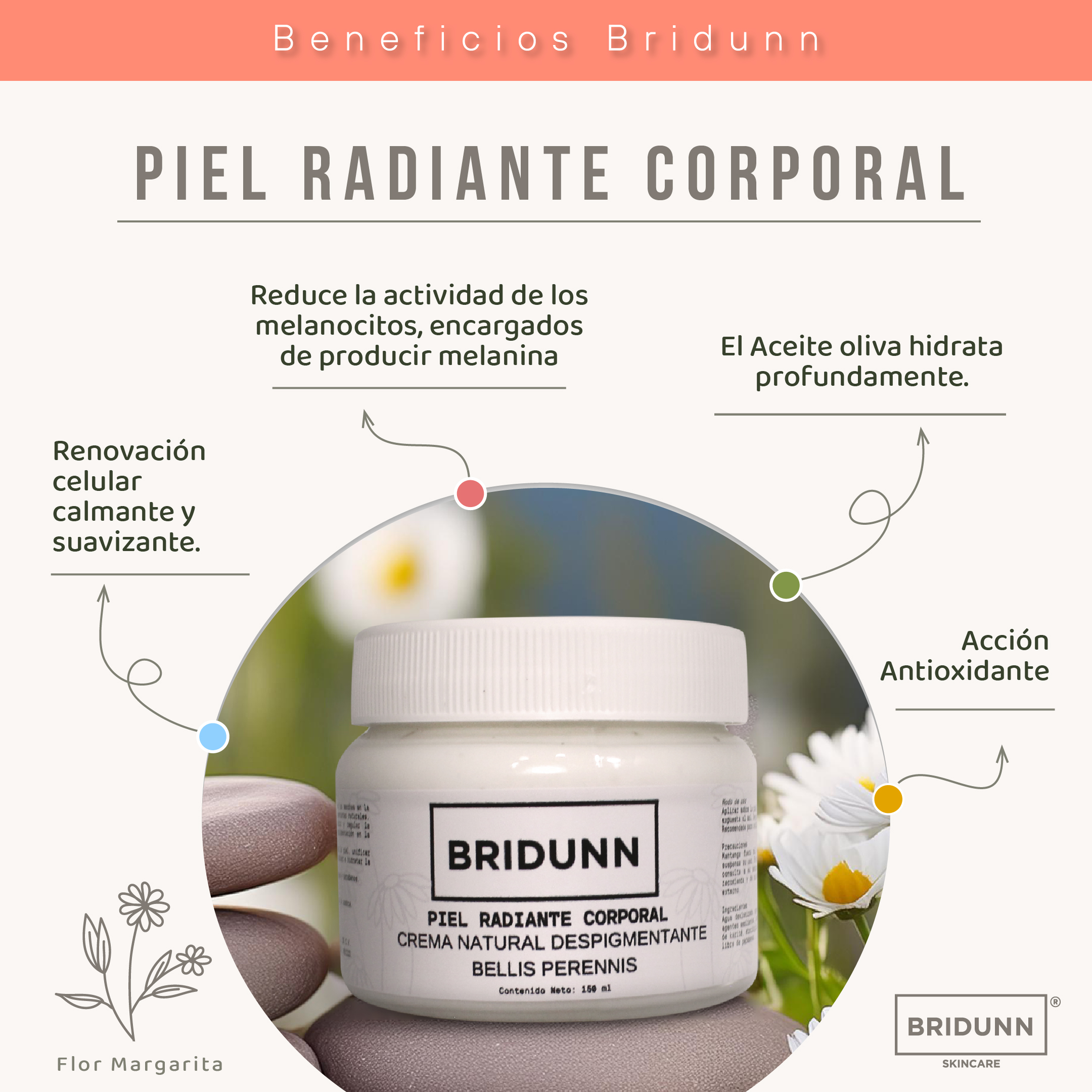 Foto 3 | Kit Despigmentante para Rostro y Cuerpo Crema Facial + Crema Corporal Antimanchas Aclarante para Manchas Oscuras Piel