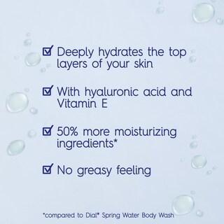 Foto 4 | Gel De Baño Dial Healthy Hydration Con Ácido Hialurónico 480 Ml X 4 - Venta Internacional.