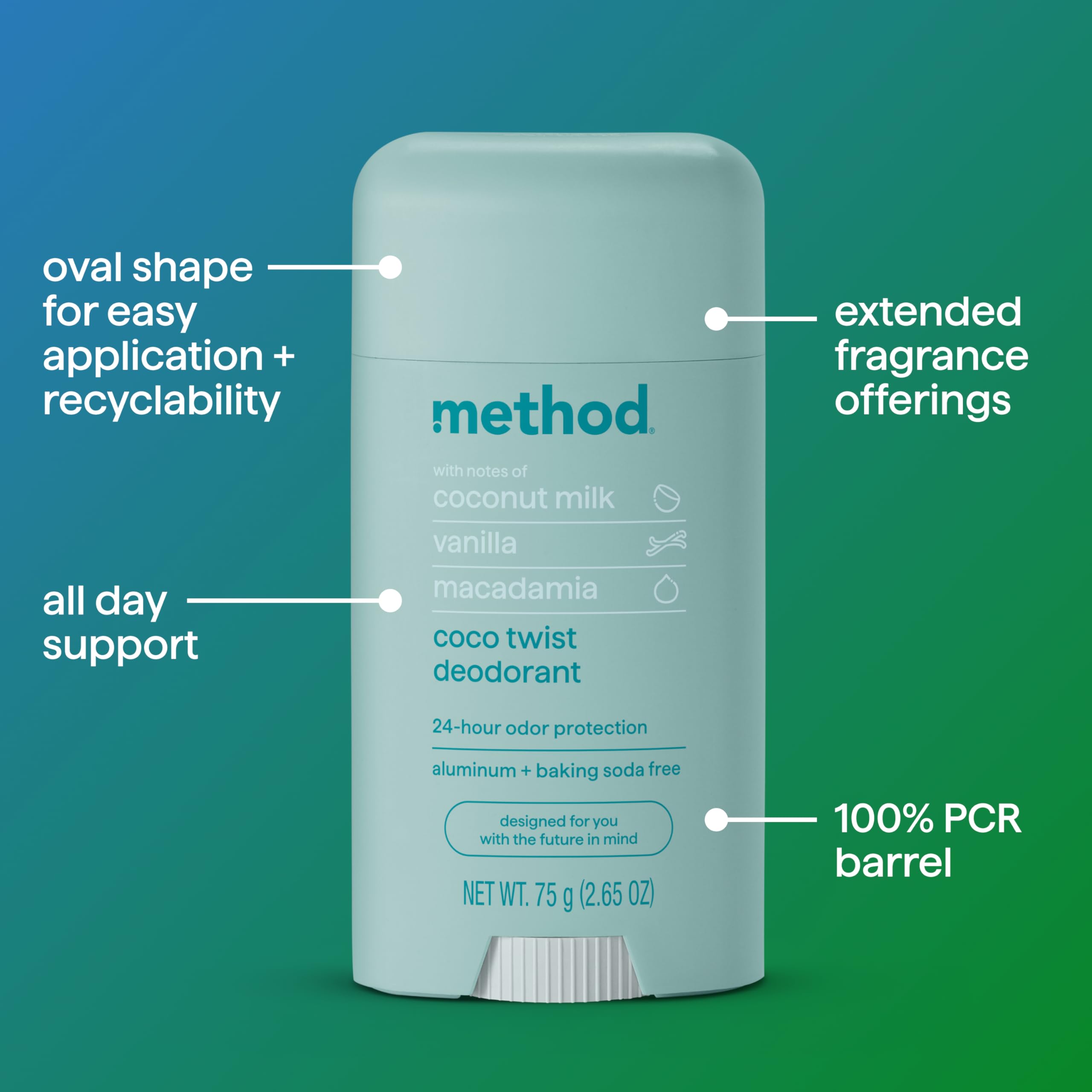 Foto 4 pulgar | Desodorante Method Coco Twist, Leche De Coco, 78 Ml, Protección 24 Horas - Venta Internacional.