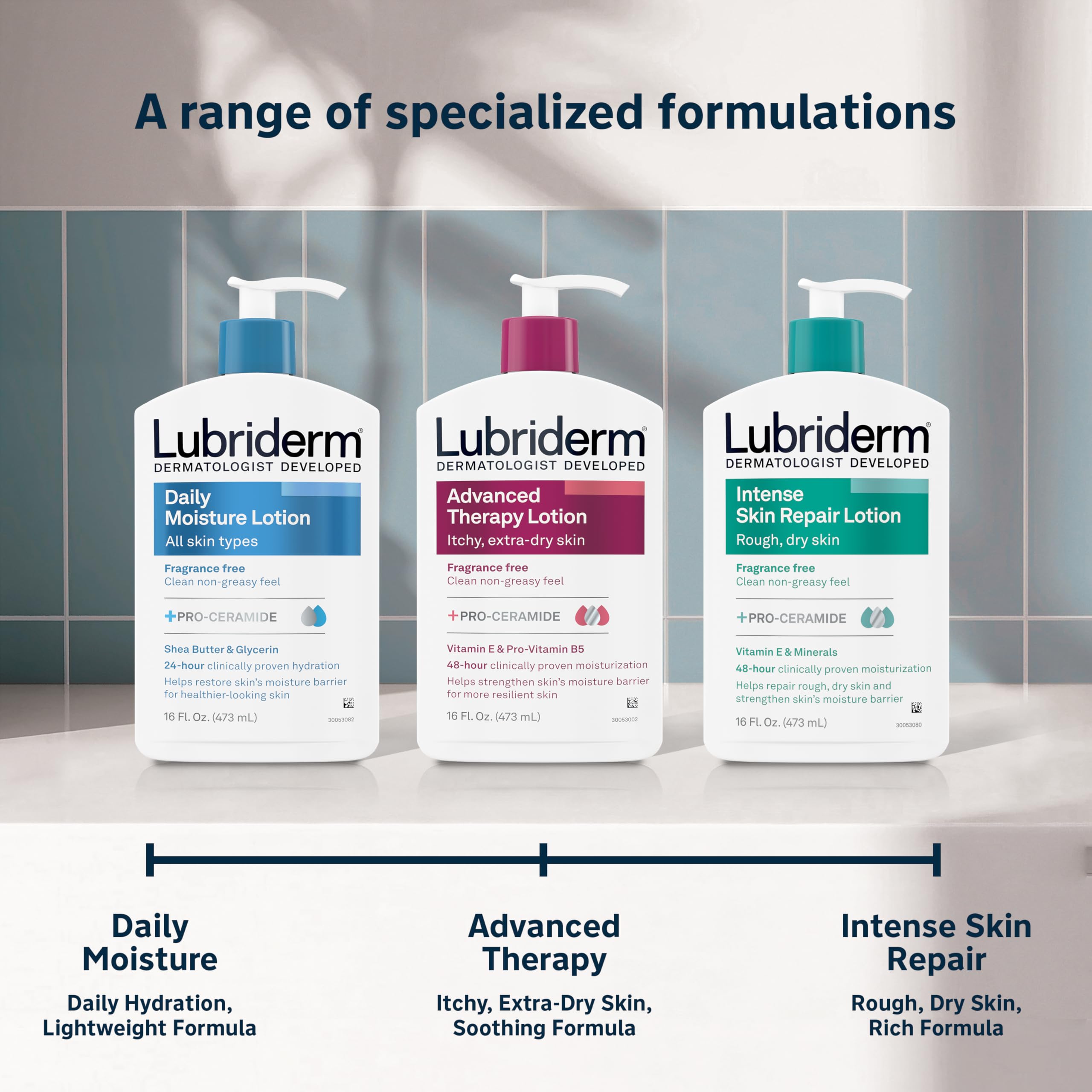 Foto 7 | Loción Hidratante Para Manos Y Cuerpo Lubriderm Advanced Therapy - Venta Internacional.