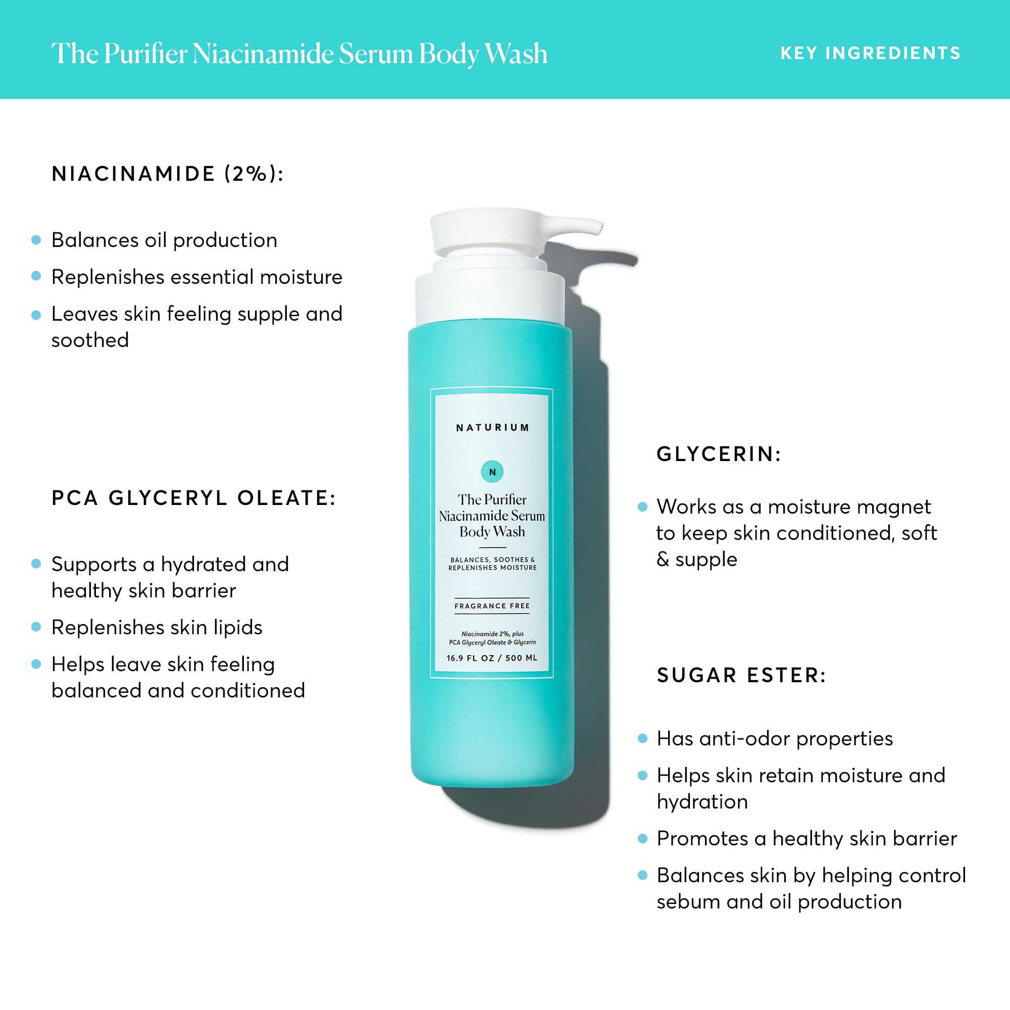 Foto 4 pulgar | Sérum De Niacinamida The Purifier Body Wash Naturium, 500 Ml - Venta Internacional.