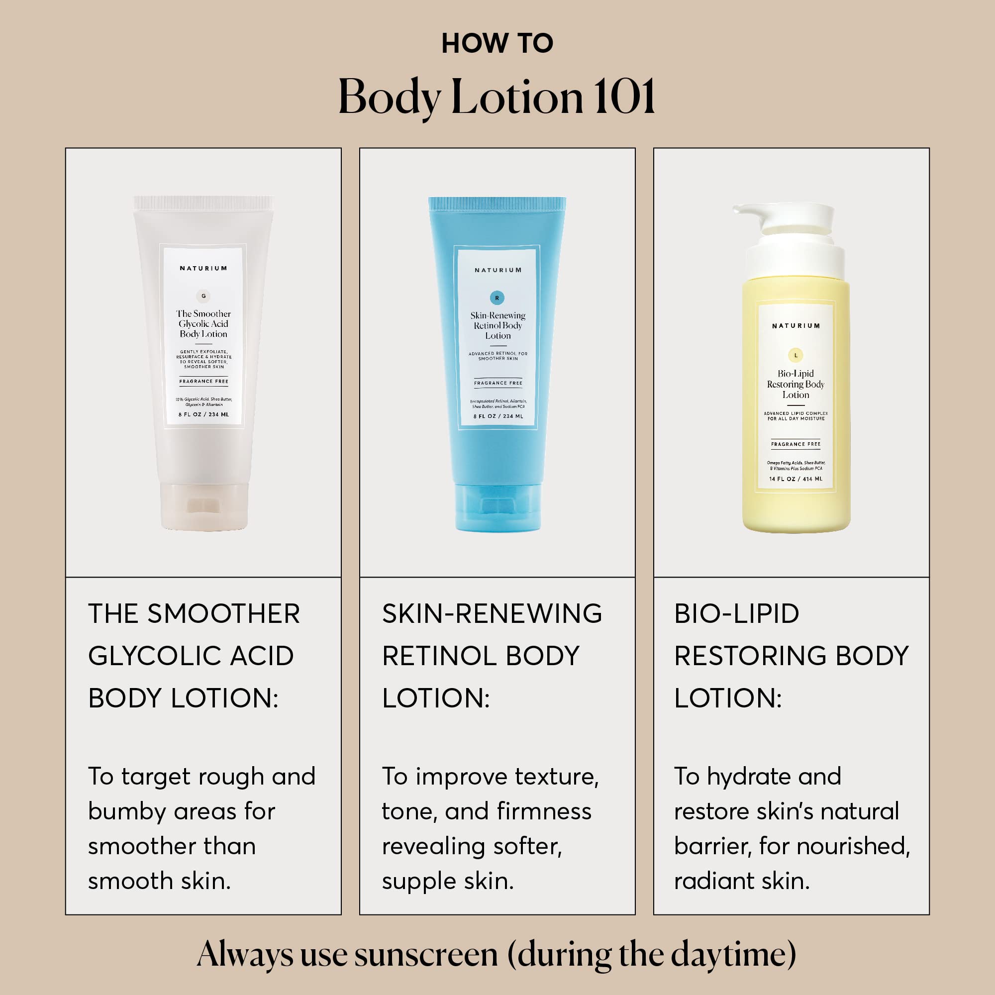 Foto 6 pulgar | Loción Corporal Naturium The Smoother Con Ácido Glicólico 240 Ml - Venta Internacional.