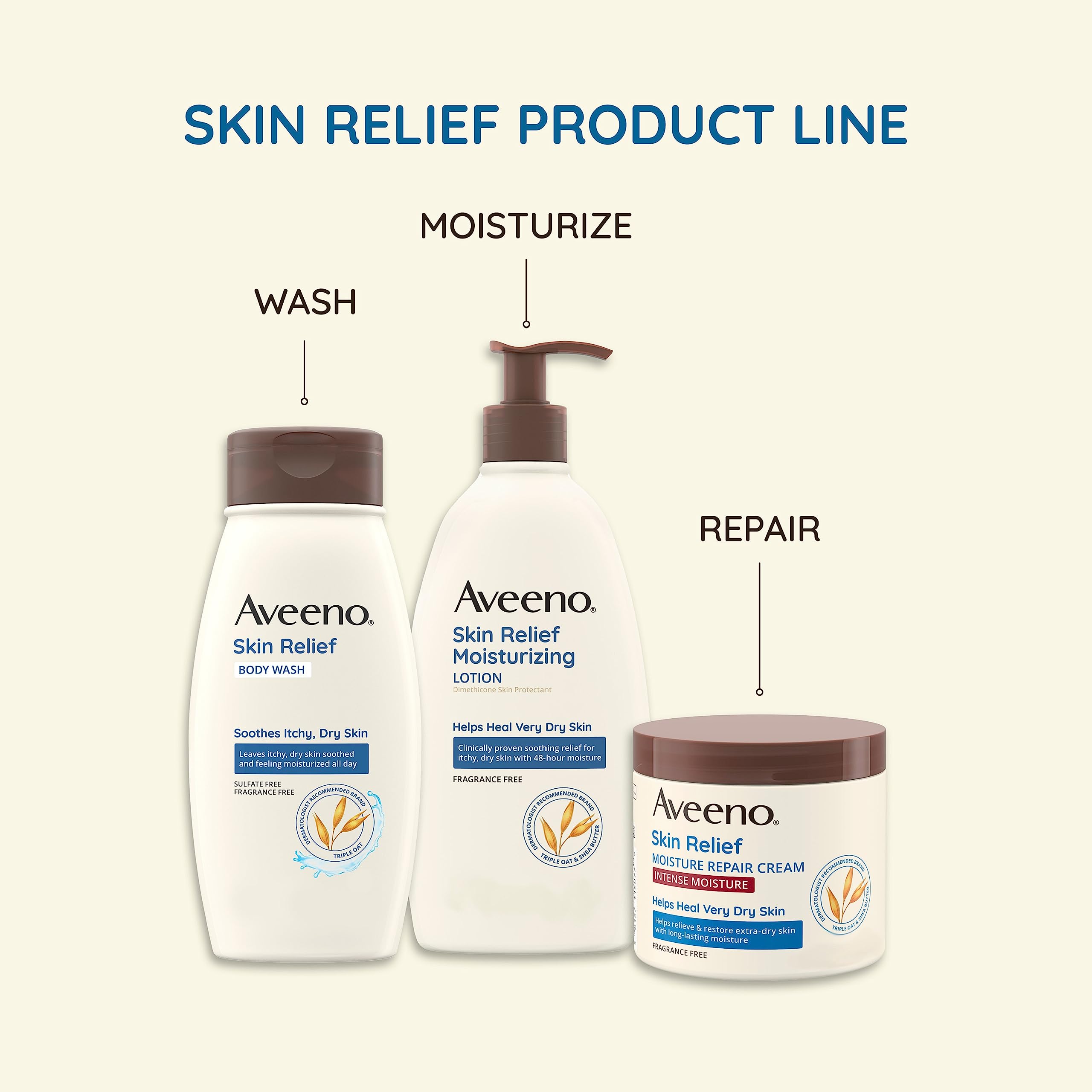 Foto 6 | Loción Hidratante Aveeno Skin Relief 24 Horas 354 ml - Venta Internacional