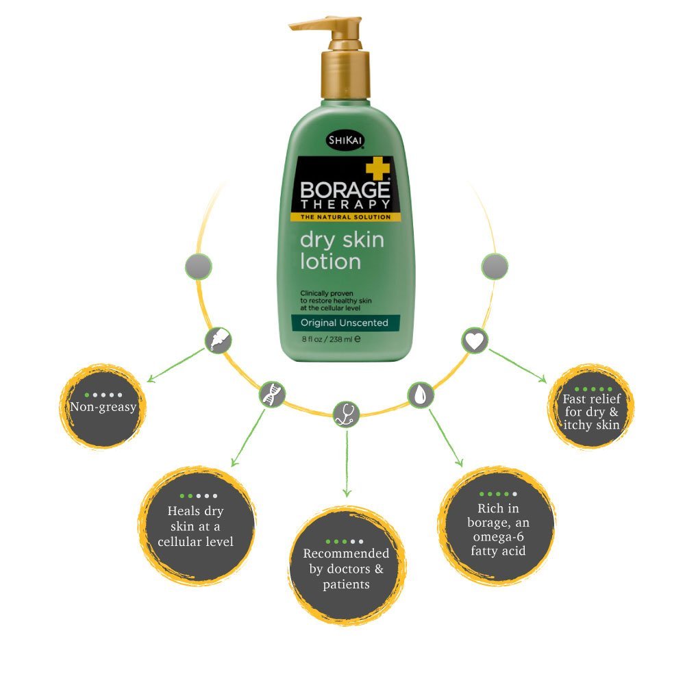 Foto 5 pulgar | Loción Hidratante Corporal Shikai Borage Therapy Para Piel Seca 240 Ml - Venta Internacional.
