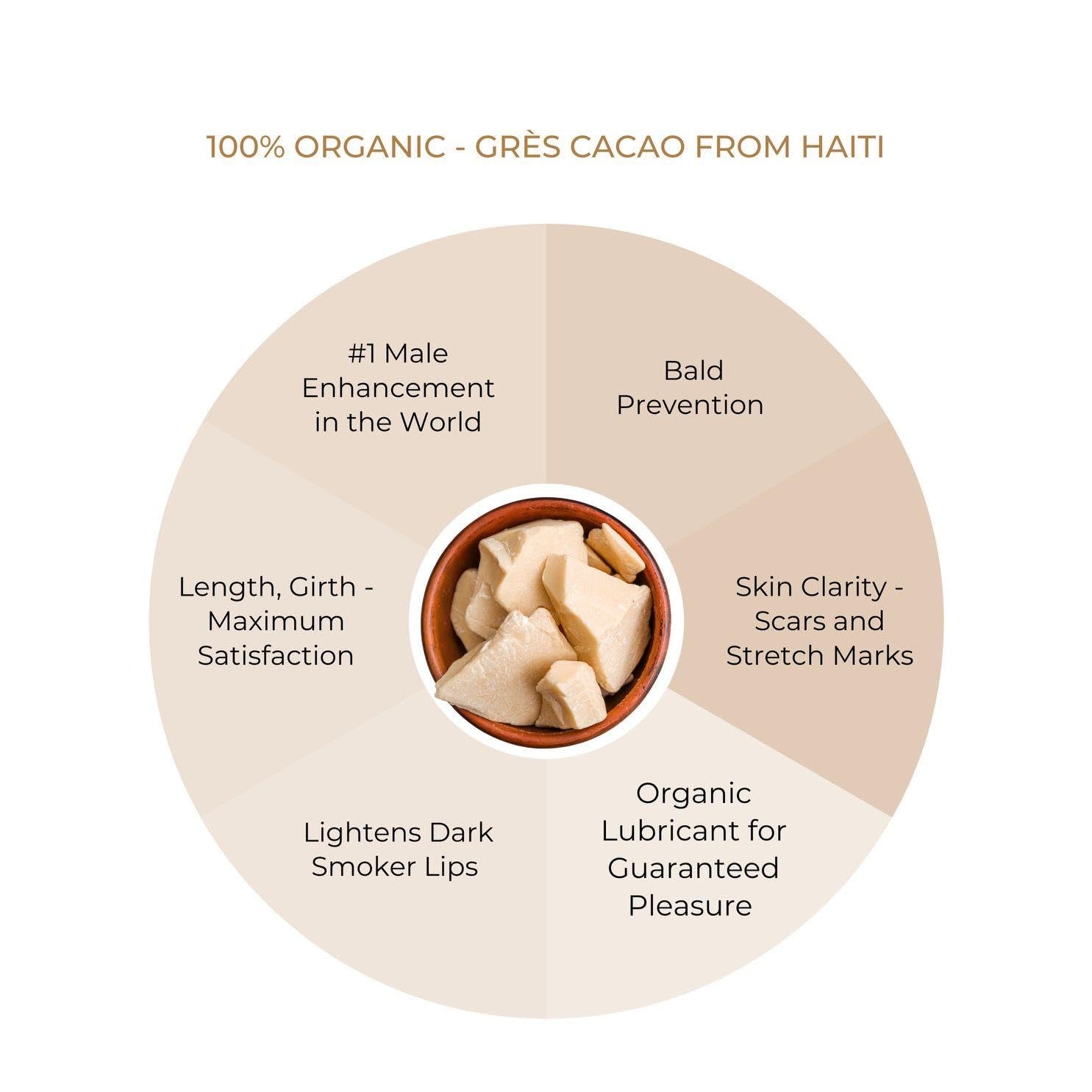 Foto 4 pulgar | Grasa De Manteca De Cacao Gres Cacao 60 Ml - 100% Cacao Haitiano - Venta Internacional.