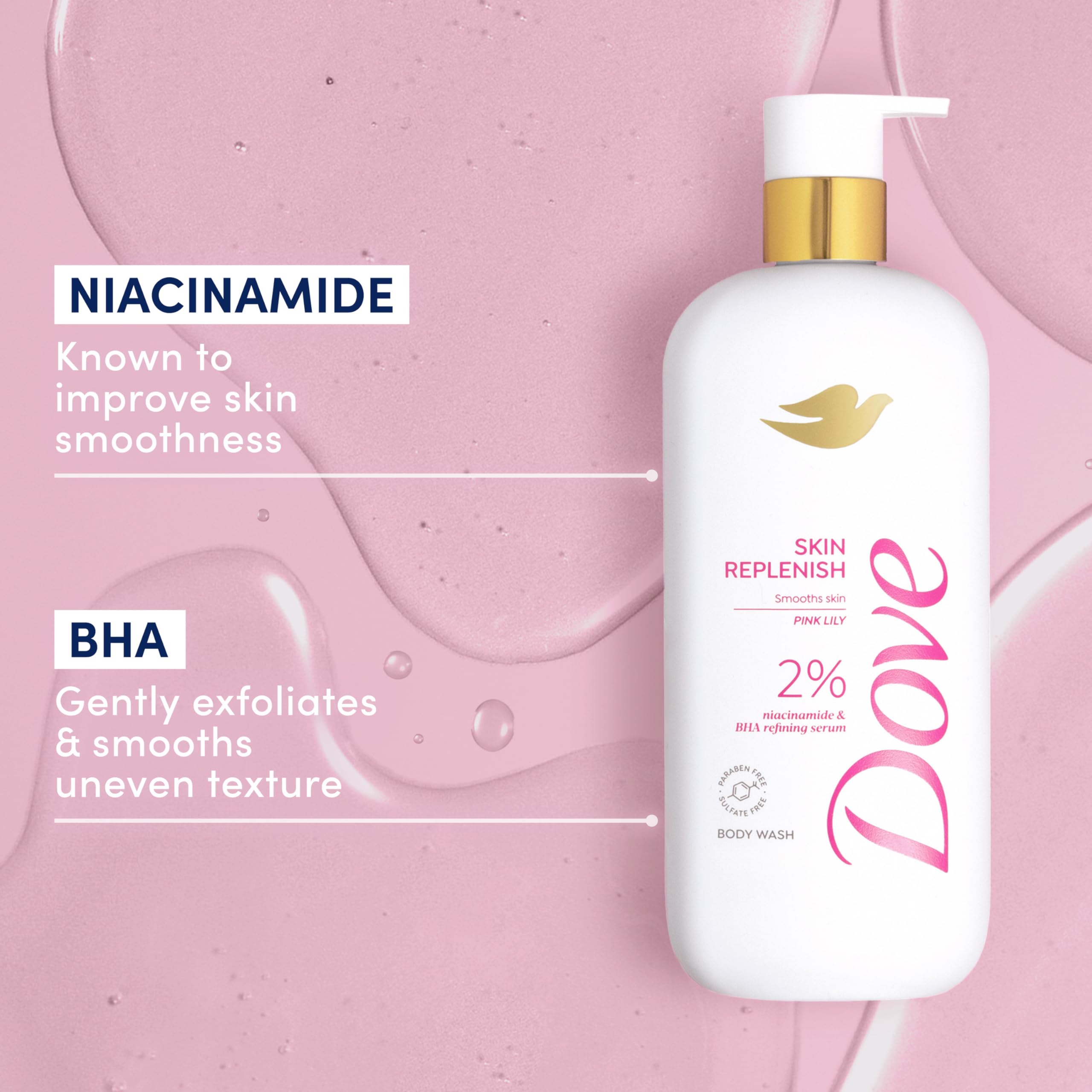 Foto 3 pulgar | Gel De Baño Dove Skin Replenish Con 2% De Niacinamida, 550 Ml - Venta Internacional.