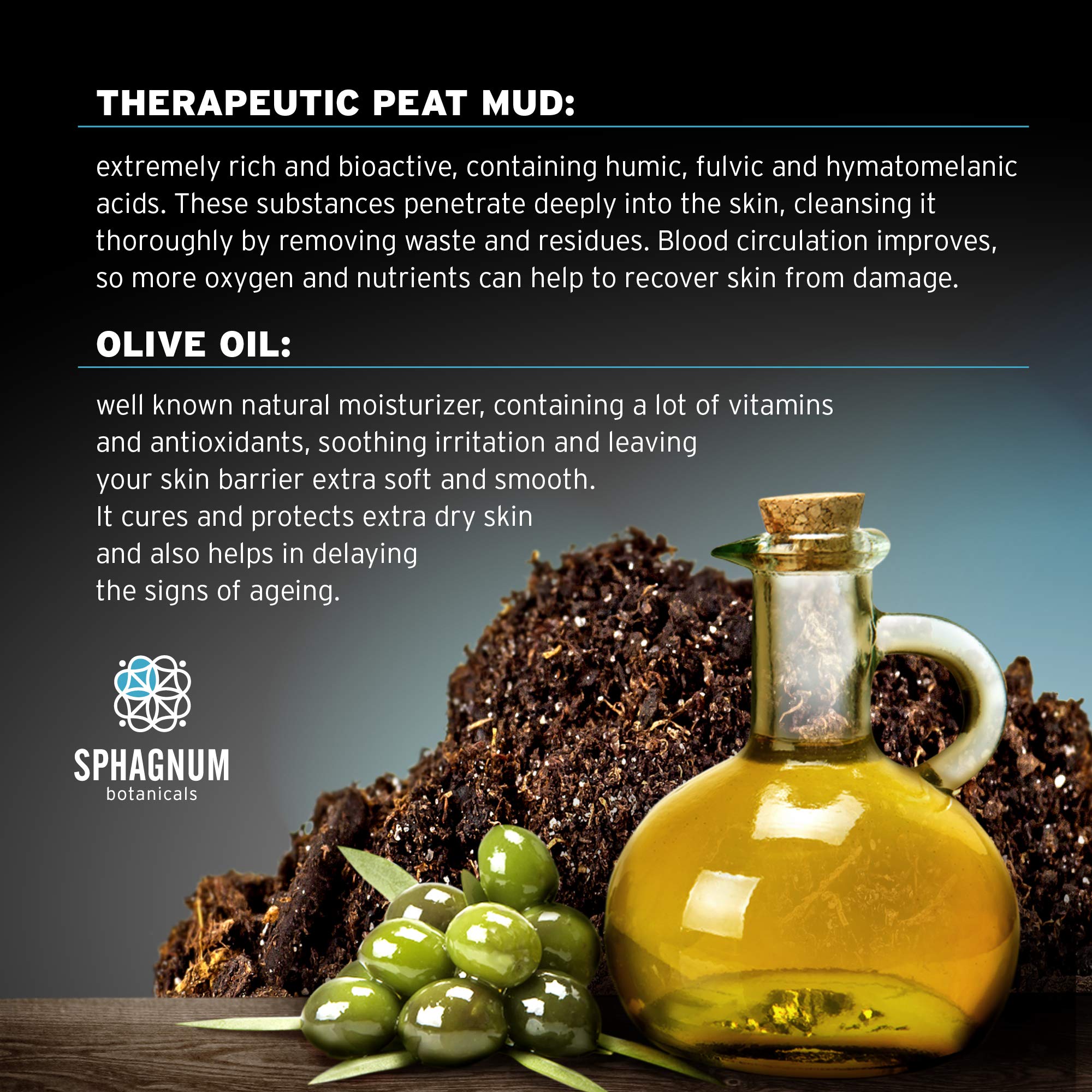Foto 5 pulgar | Gel de Baño Sphagnum Botanicals para Psoriasis de 250 ml-Venta Internacional