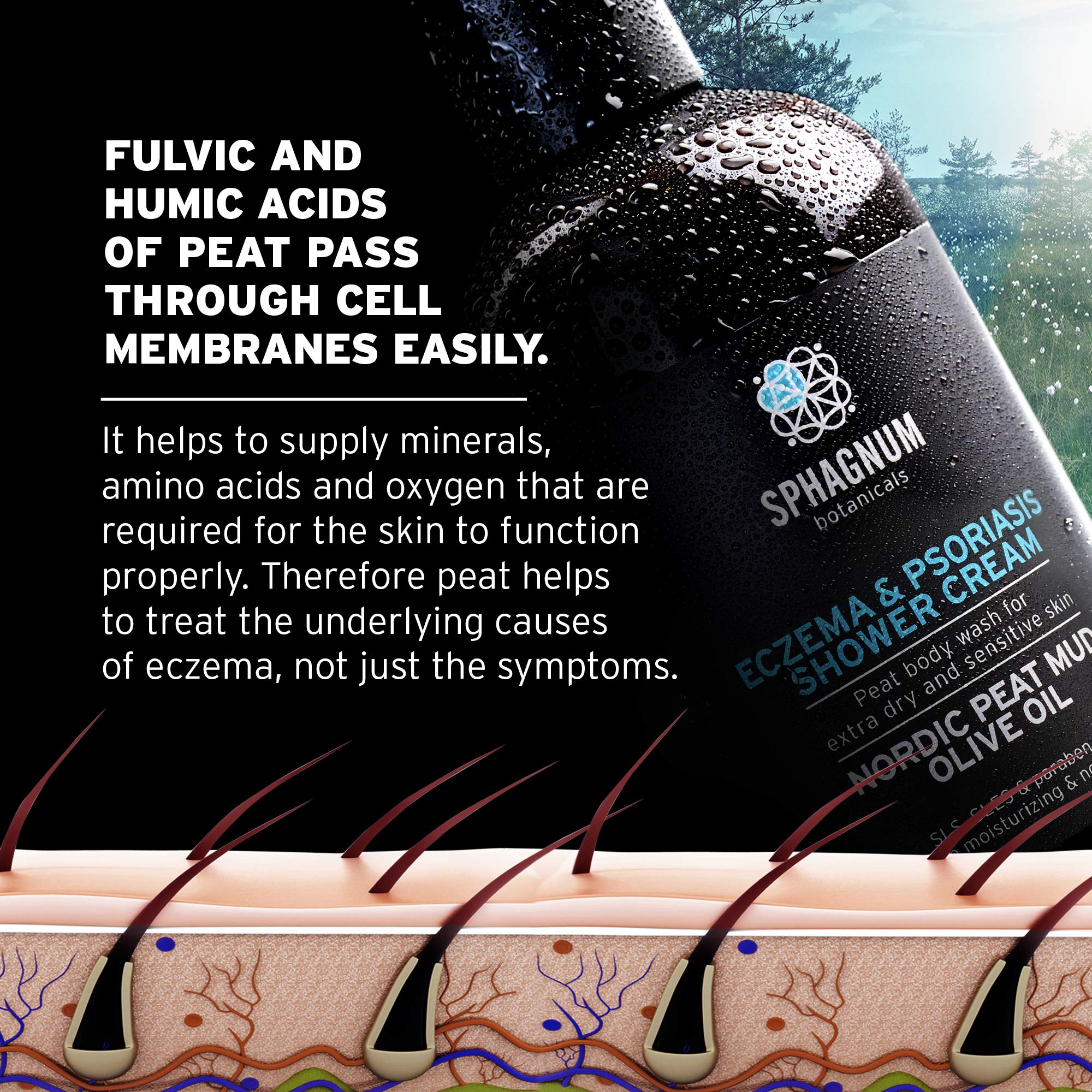 Foto 8 pulgar | Gel de Baño Sphagnum Botanicals para Psoriasis de 250 ml-Venta Internacional
