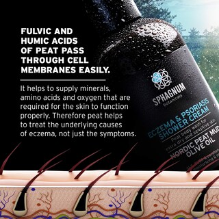 Foto 7 | Gel de Baño Sphagnum Botanicals para Psoriasis de 250 ml-Venta Internacional