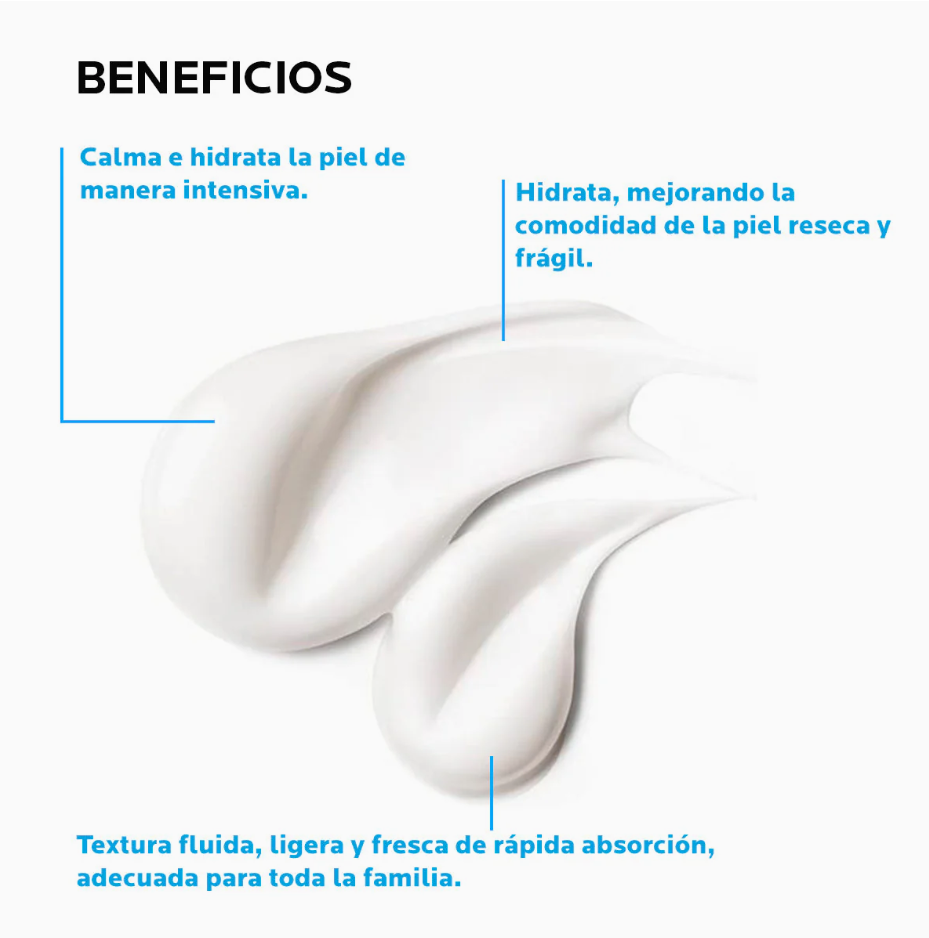 Foto 5 pulgar | La Roche-posay Lipikar Fluido Hidratante Corporal Para Piel Seca Sensible Con Niacinamida 400ml