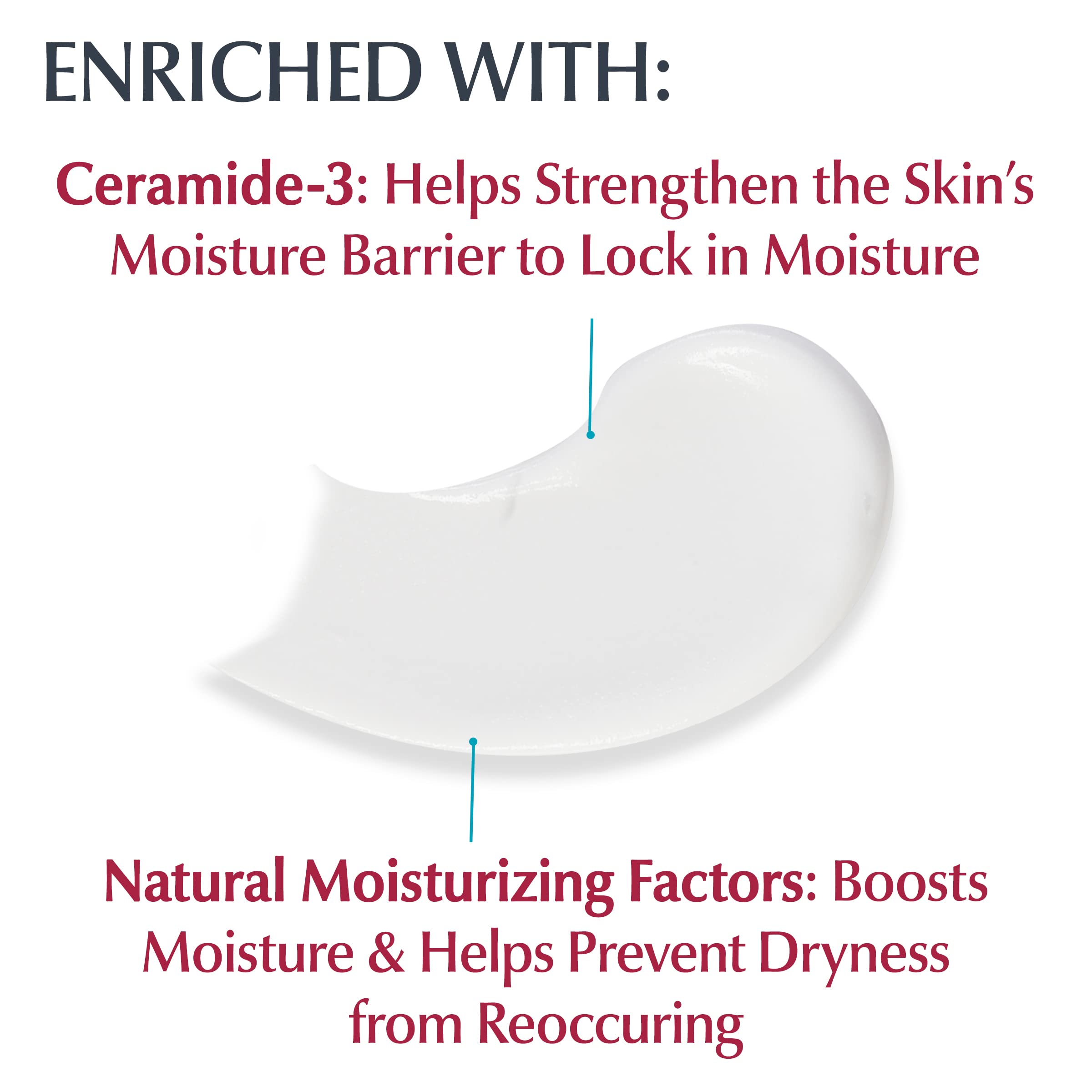 Foto 4 pulgar | Crema Corporal Eucerin Advanced Repair Para Piel Muy Seca, Tubo De 240 Ml - Venta Internacional.