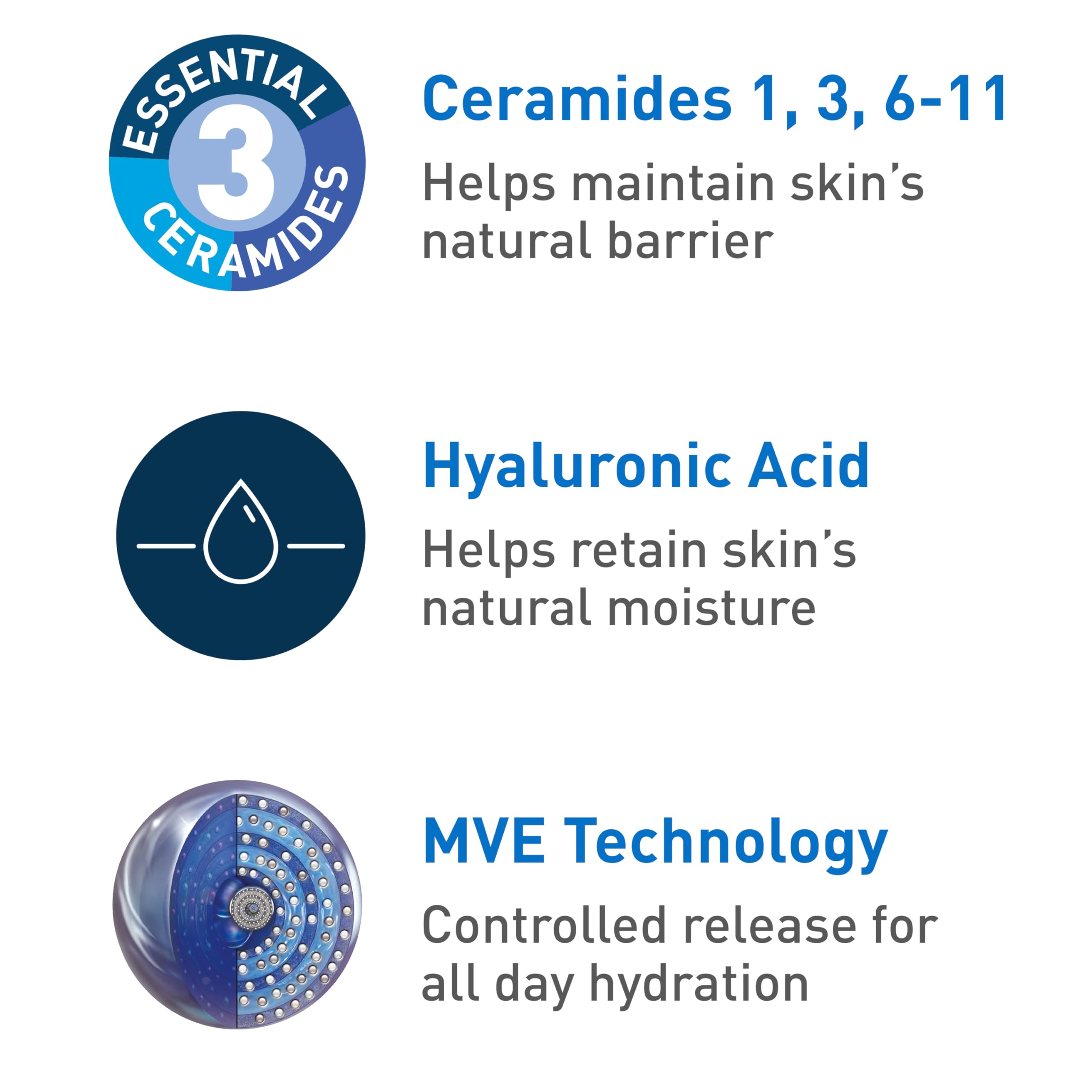 Foto 4 pulgar | Limpiador Facial Cerave Hydrating 473 Ml Con Ácido Hialurónico - Venta Internacional.