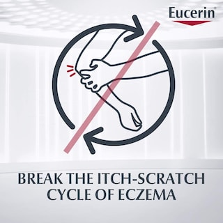 Foto 5 | Tratamiento Para Aliviar La Exacerbación Del Eccema Eucerin, Tubo De 150 Ml - Venta Internacional.