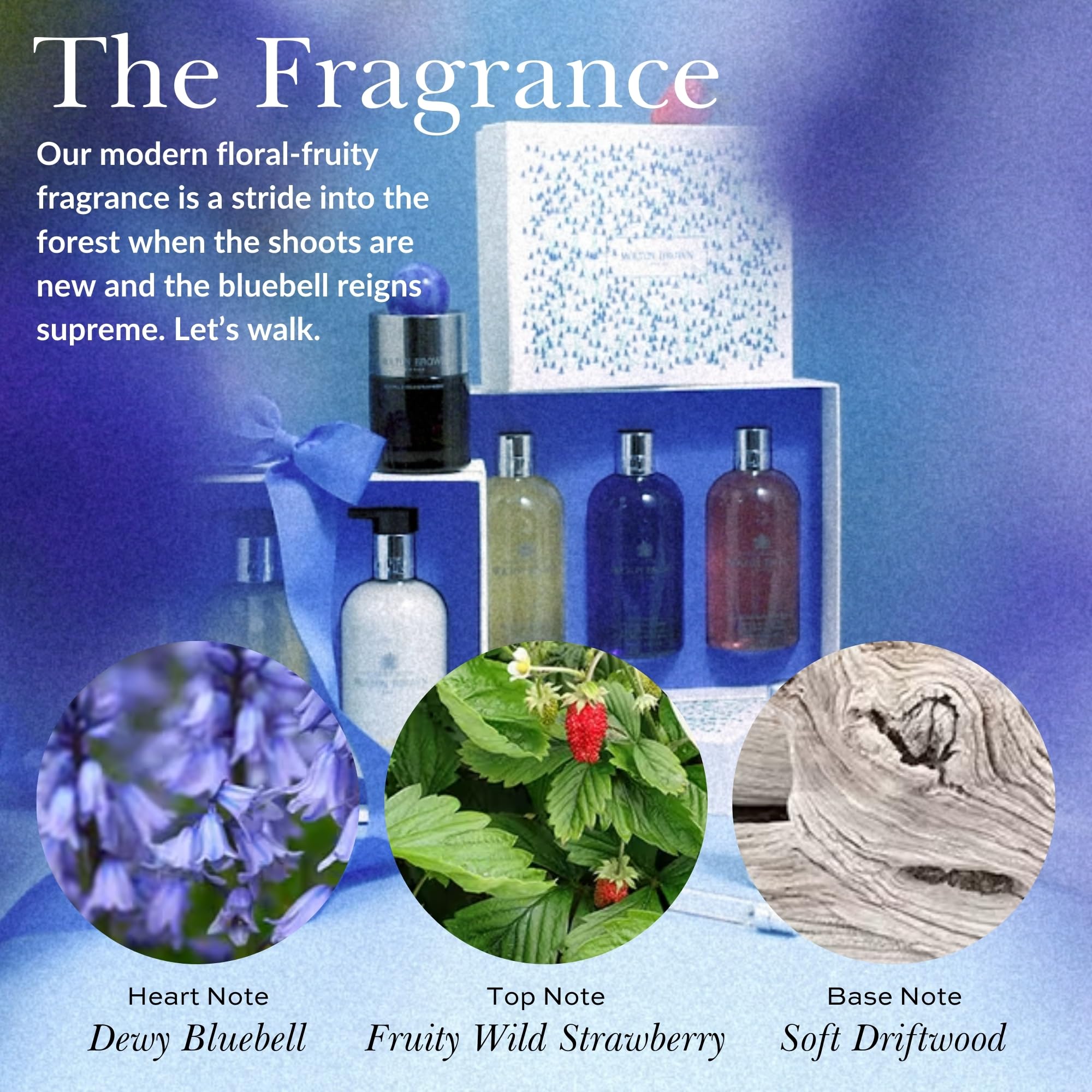 Foto 3 pulgar | Gel De Baño Y Ducha Molton Brown Bluebell & Wild Strawberry - Venta Internacional.
