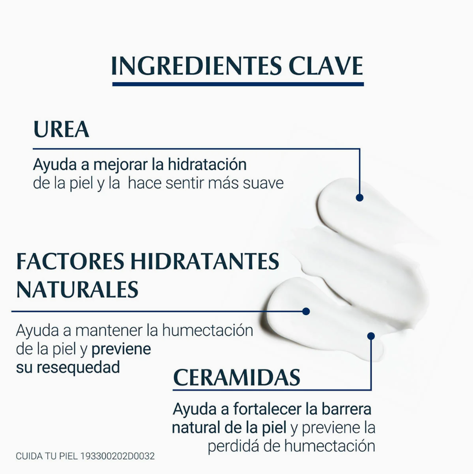 Foto 3 | Eucerin Loción Urearepair Plus 5% Con Urea, Ceramidas Y Gluco-glicerol | Hidratación Profunda 250ml