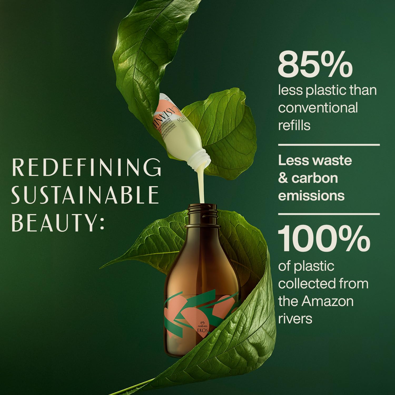 Foto 6 pulgar | Loción Corporal Natura Ekos Castanha Concentrado Con Botella De 250 Ml - Venta Internacional.