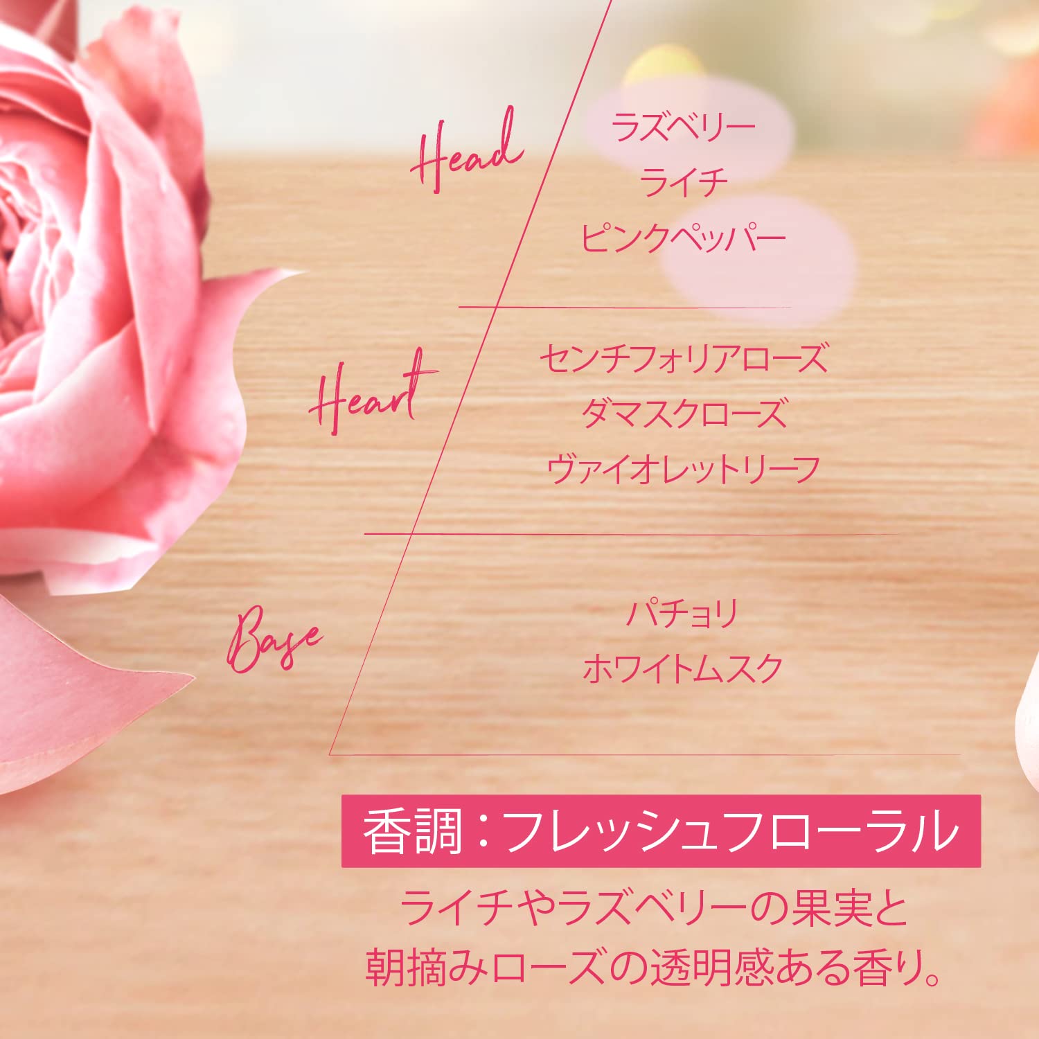 Foto 4 pulgar | Gel De Ducha L'occitane Rose 250 Ml - Venta Internacional.
