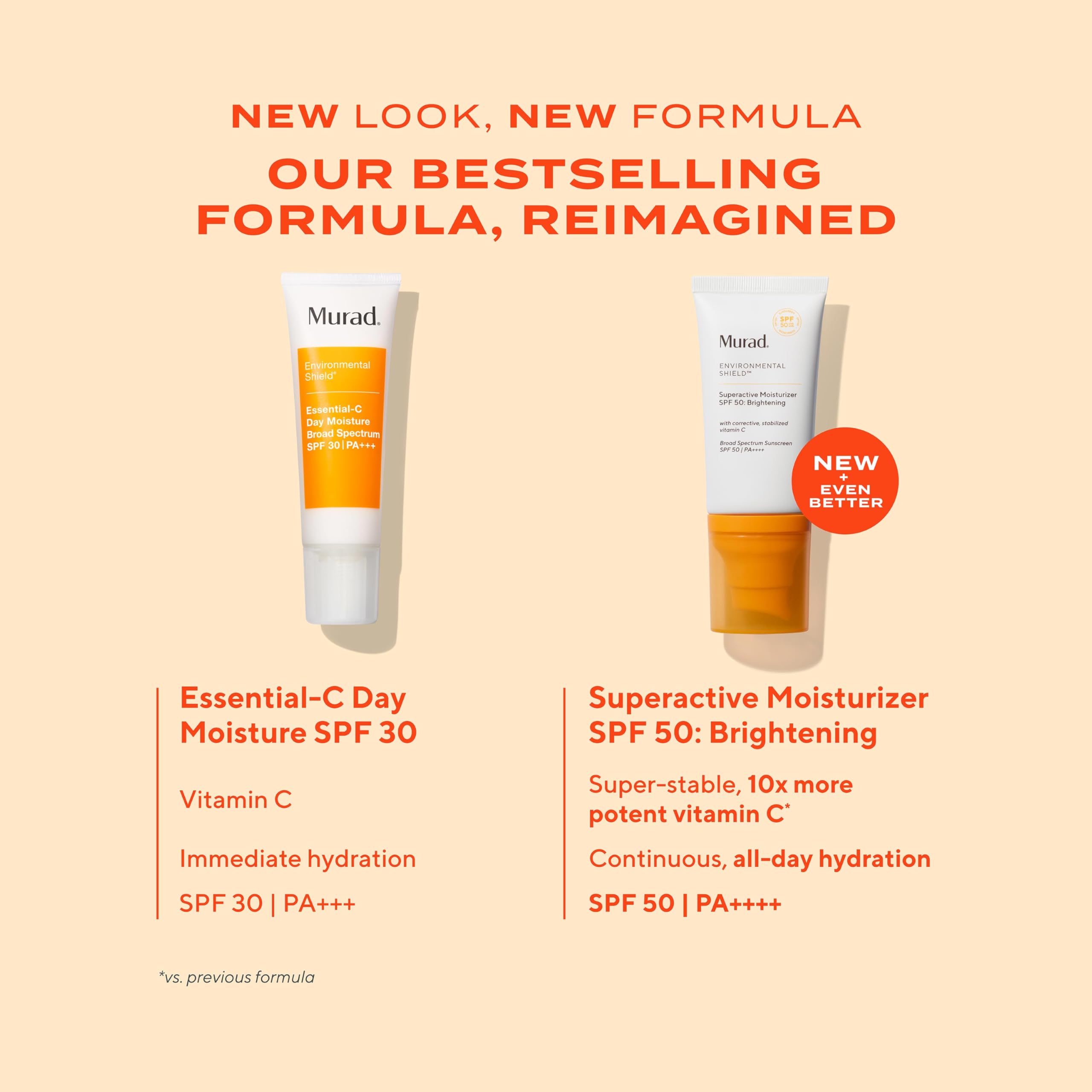 Foto 6 pulgar | Crema Hidratante Murad Superactive Brightening Spf 50 50 Ml - Venta Internacional.