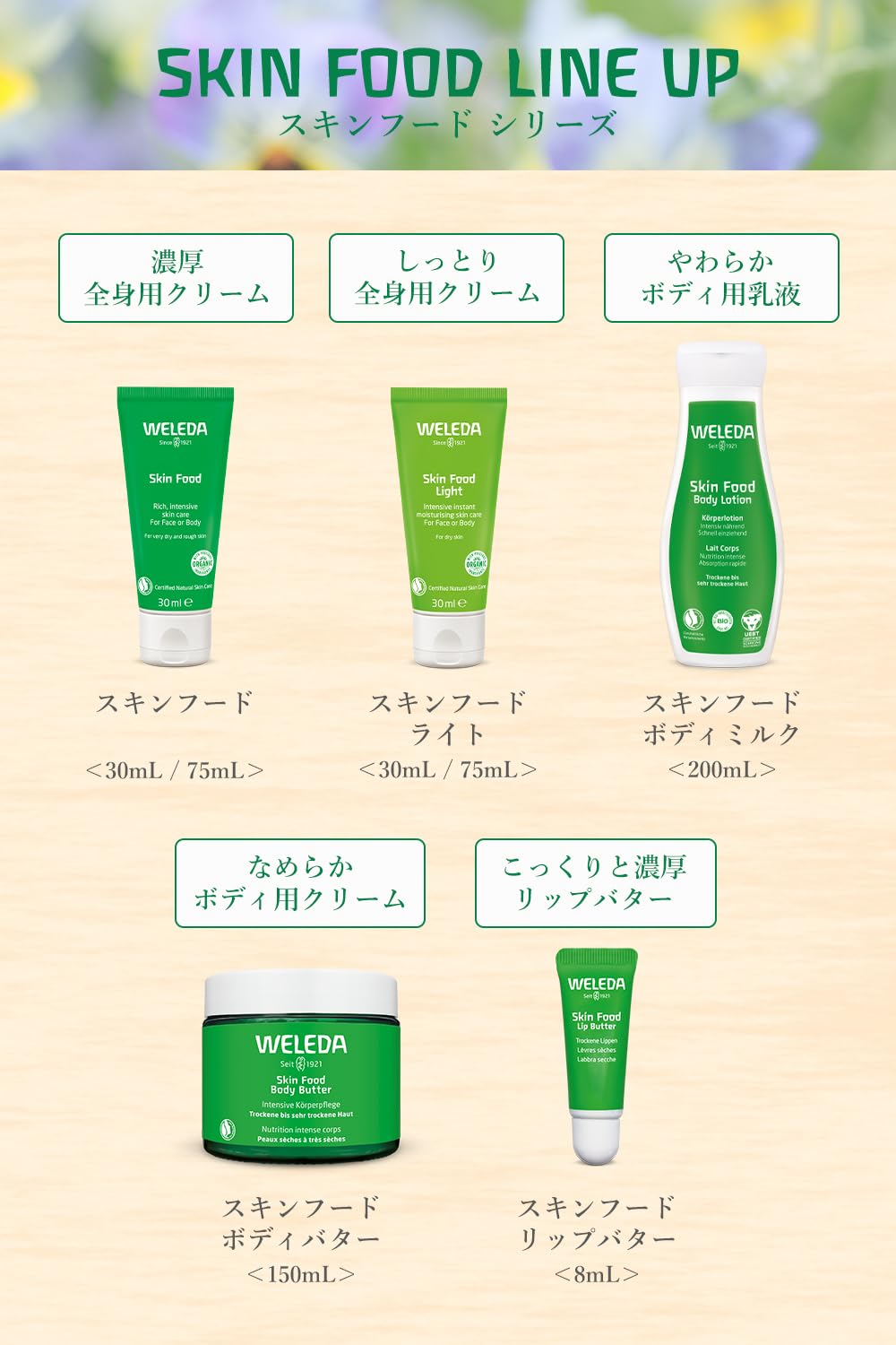Foto 7 pulgar | Crema Hidratante Para La Piel Weleda Italia Srl Skin Food, 75 Ml, Paquete De 1 - Venta Internacional.