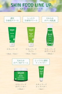 Foto 6 | Crema Hidratante Para La Piel Weleda Italia Srl Skin Food, 75 Ml, Paquete De 1 - Venta Internacional.