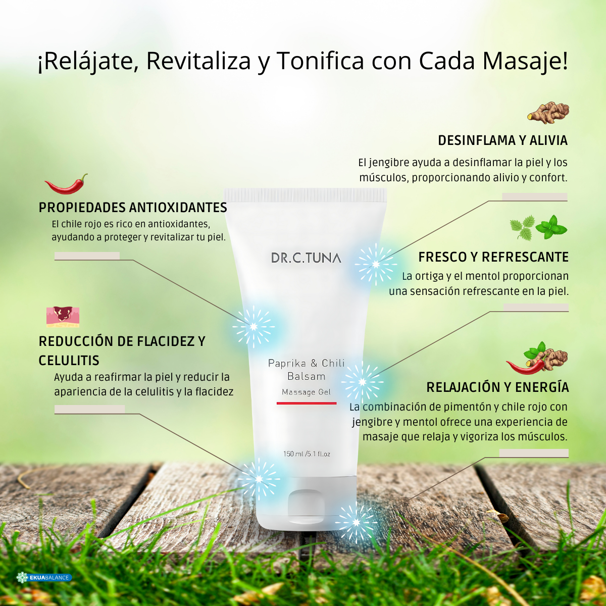Foto 4 pulgar | Gel Masaje Paprika & Chile Dr C Tuna Farmasi Flacidez Y Celulitis Set 2 Pz