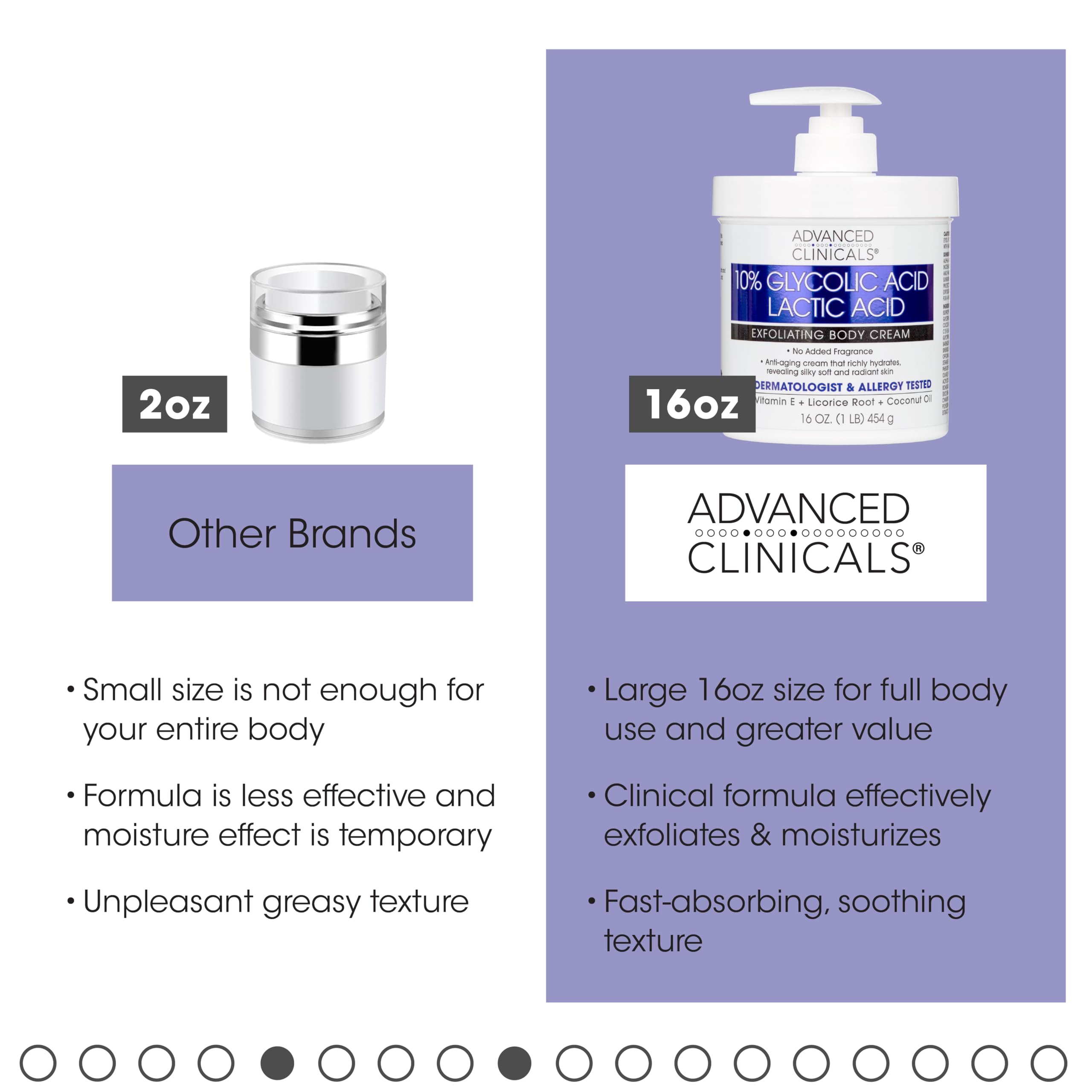 Foto 6 | Loción Corporal Advanced Clinicals 10% De Ácido Glicólico+ácido Láctico - Venta Internacional.
