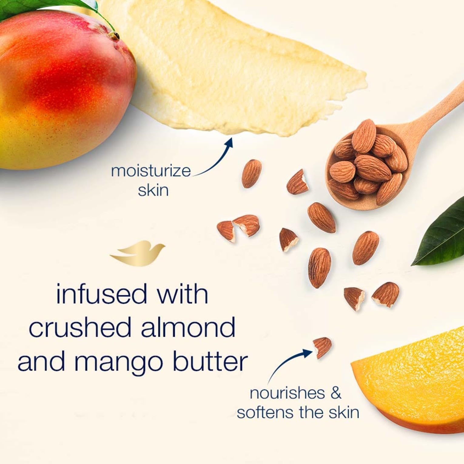 Foto 4 | Exfoliante Corporal Dove Scrub Con Mantequilla Triturada De Almendras Y Mango 310 Ml - Venta Internacional.
