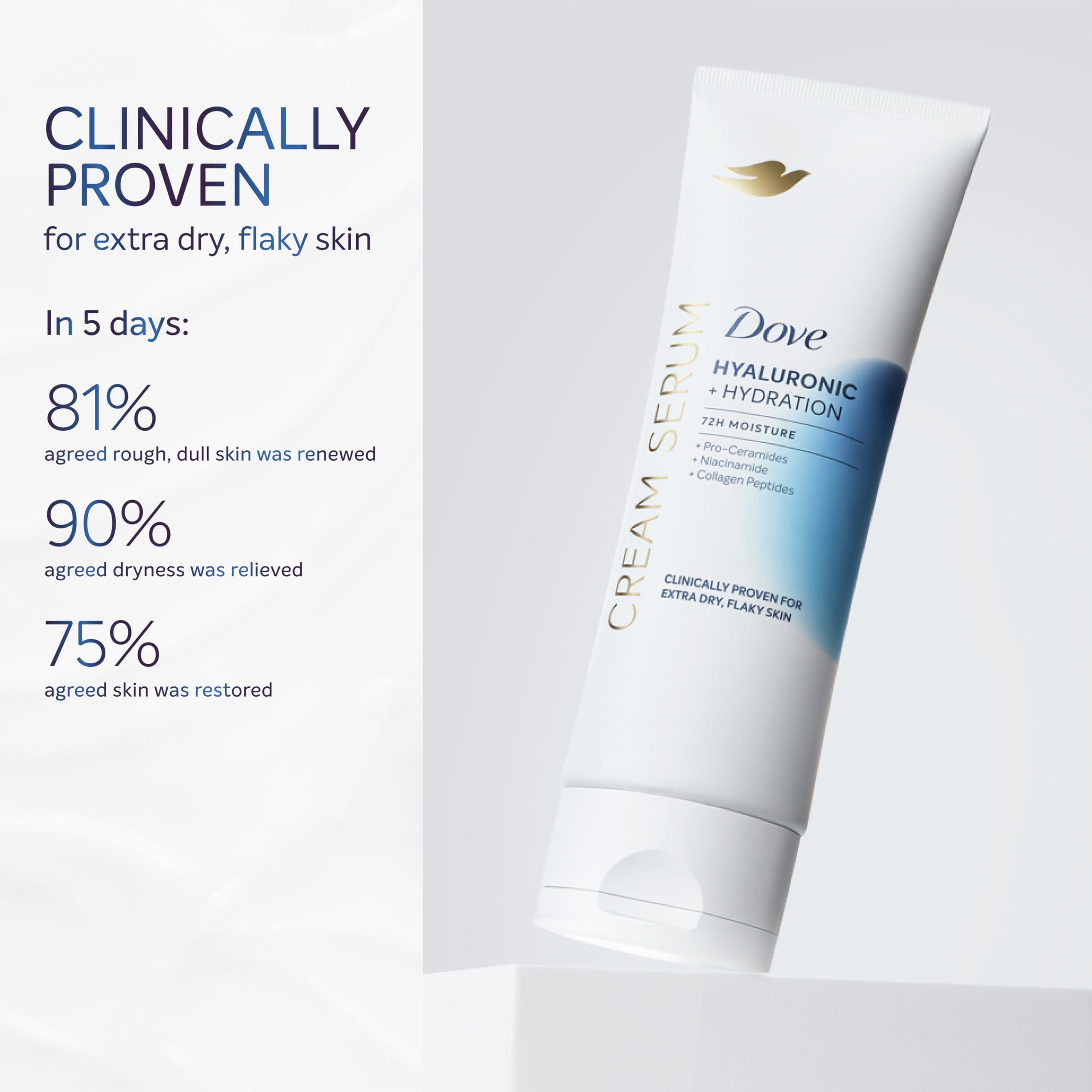 Foto 5 pulgar | Sérum Crema Dove Hyaluronic + Hydration 240 Ml Para Piel Extra Seca - Venta Internacional.