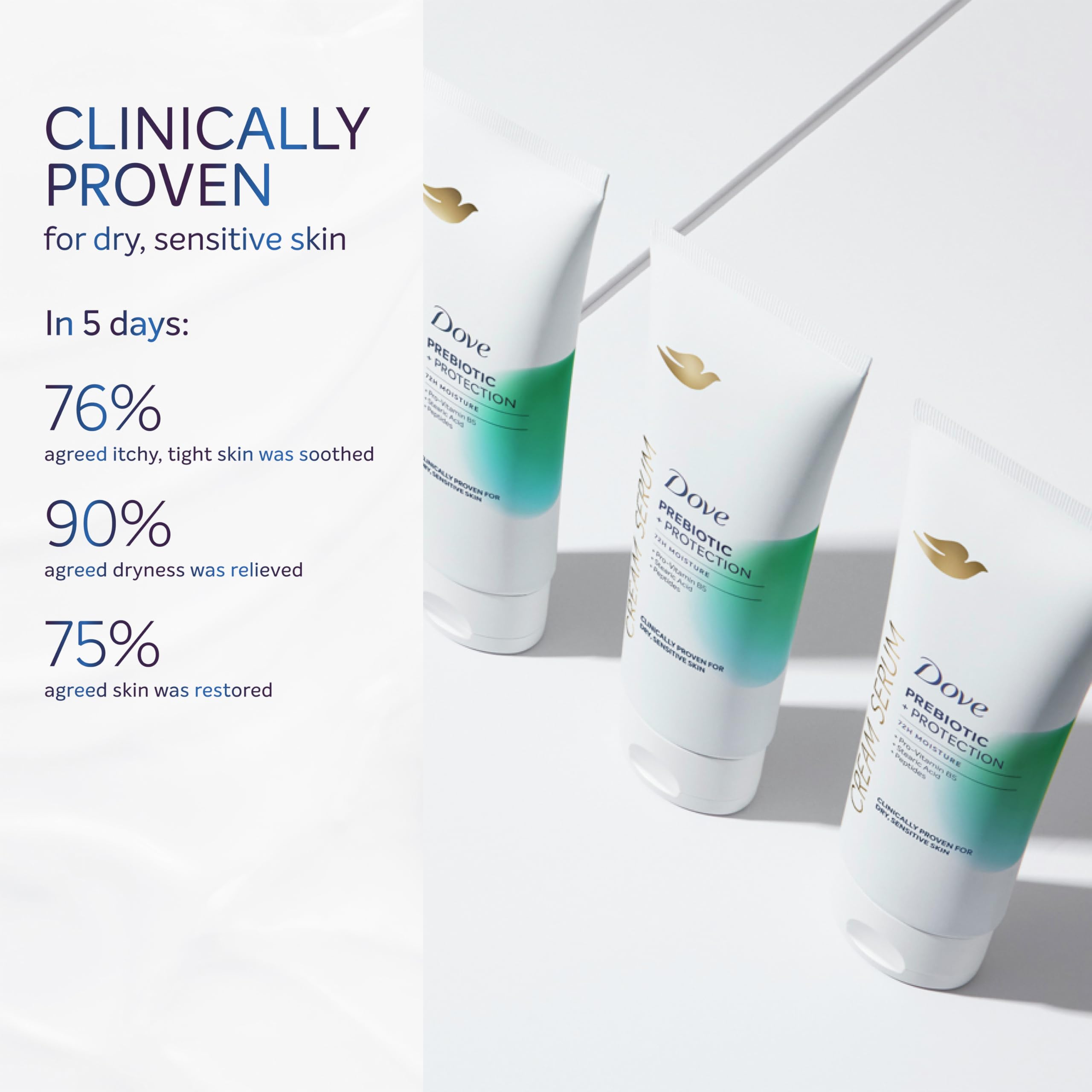 Foto 5 pulgar | Serum Cremoso Dove Prebiotic + Protection Para Pieles Secas Y Sensibles - Venta Internacional.