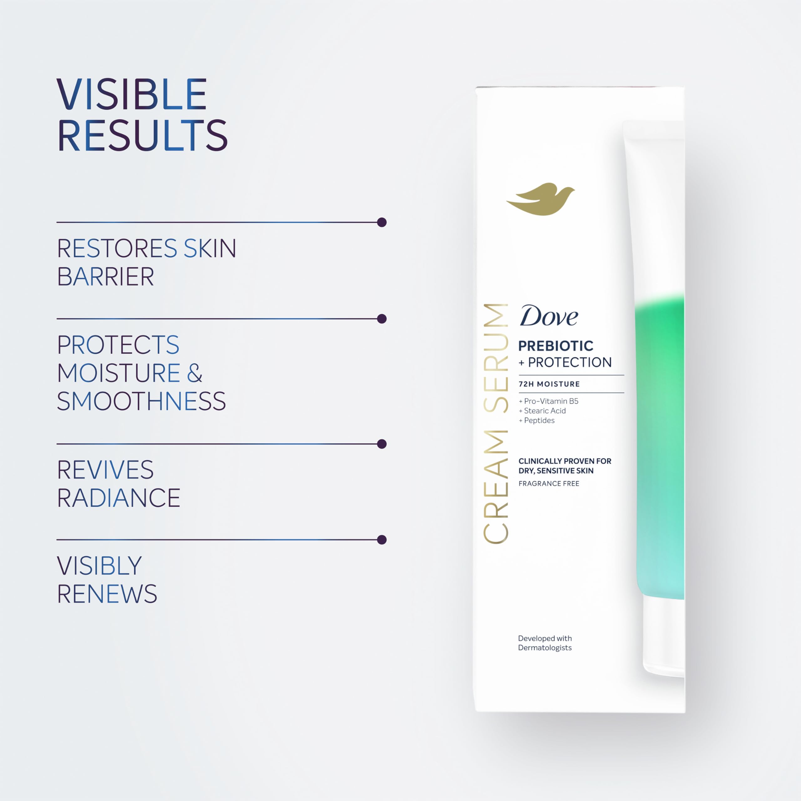 Foto 6 pulgar | Serum Cremoso Dove Prebiotic + Protection Para Pieles Secas Y Sensibles - Venta Internacional.