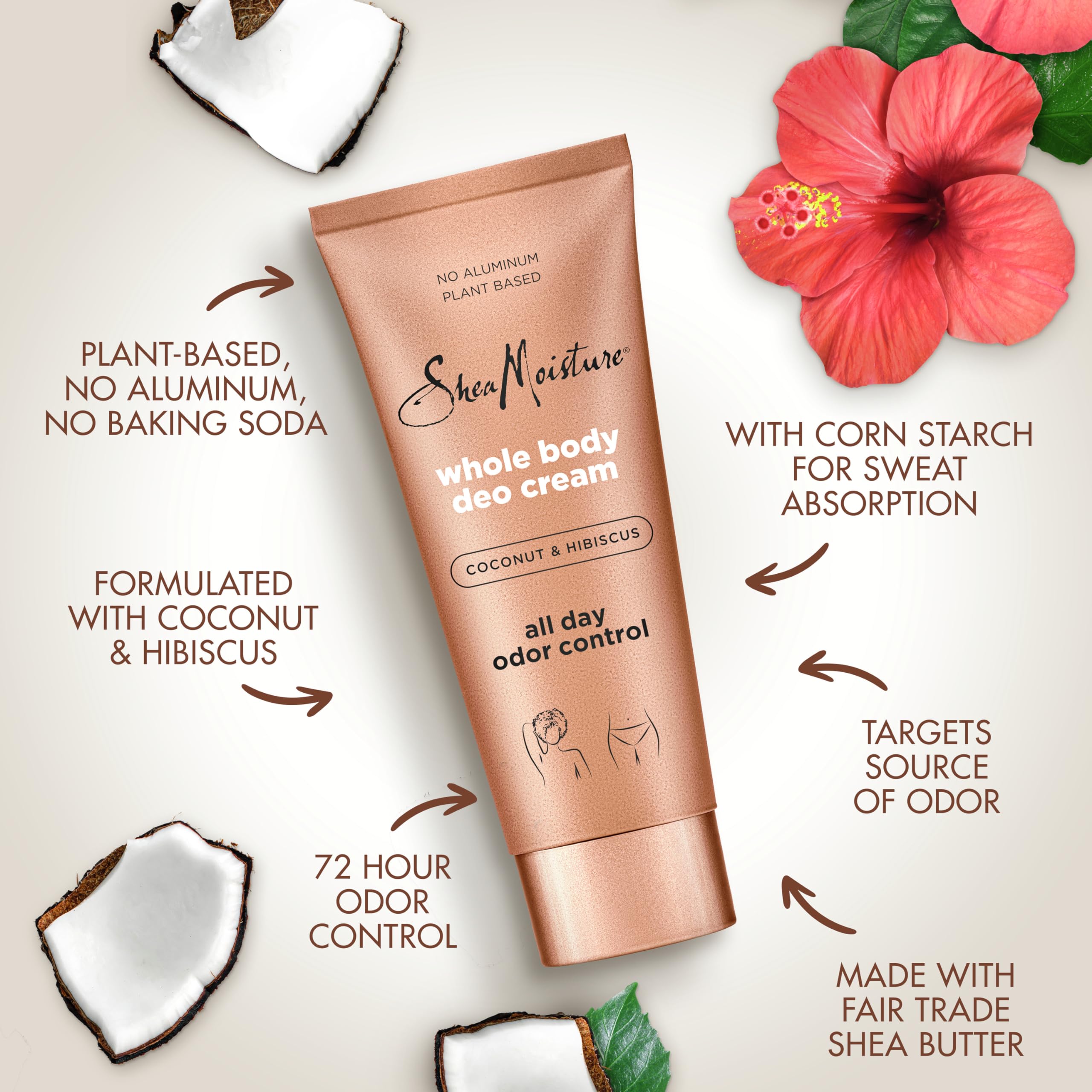 Foto 2 | Crema Desodorante Sheamoisture Para Todo El Cuerpo, Coco E Hibisco, 75 Ml - Venta Internacional.