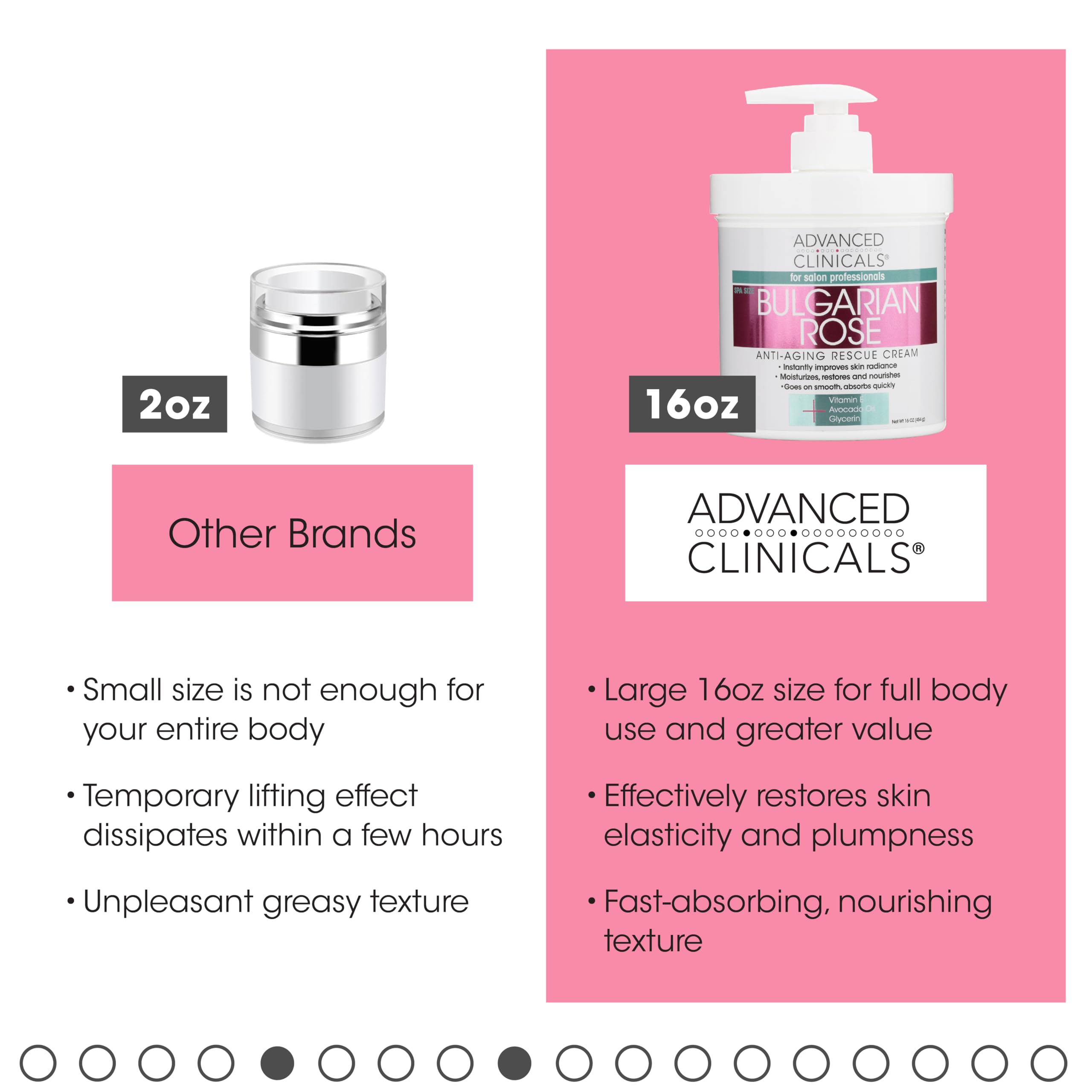 Foto 6 | Loción Corporal Hidratante Y Crema Facial Advanced Clinicals - Venta Internacional.