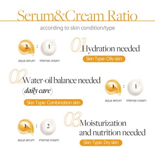 Foto 7 | Sérum Y Crema Dobles De Trufa Blanca Piedmont De Skincare D'alba - Venta Internacional.