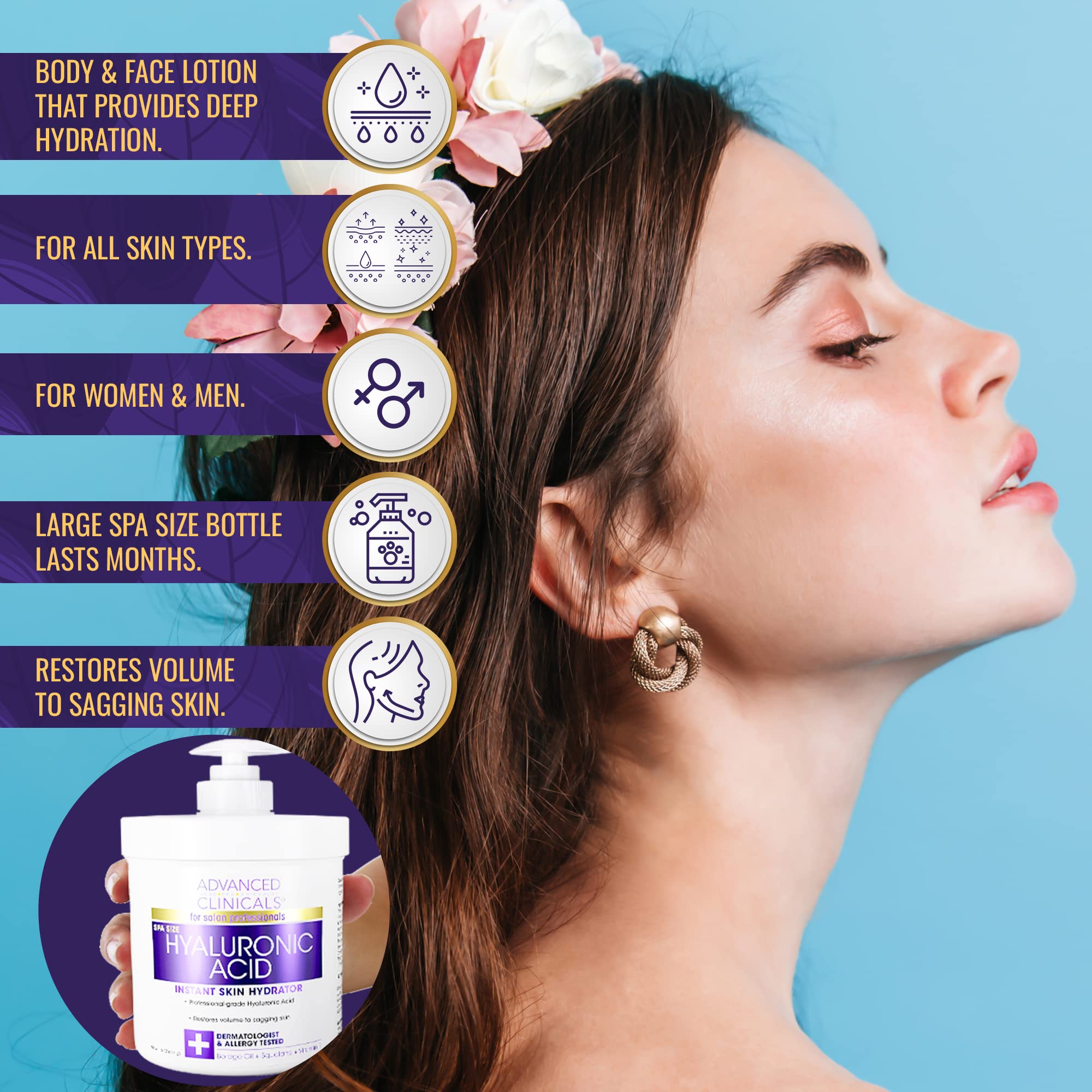 Foto 6 | Crema De Ácido Hialurónico Antienvejecimiento Advanced Clinicals 480 Ml - Venta Internacional.
