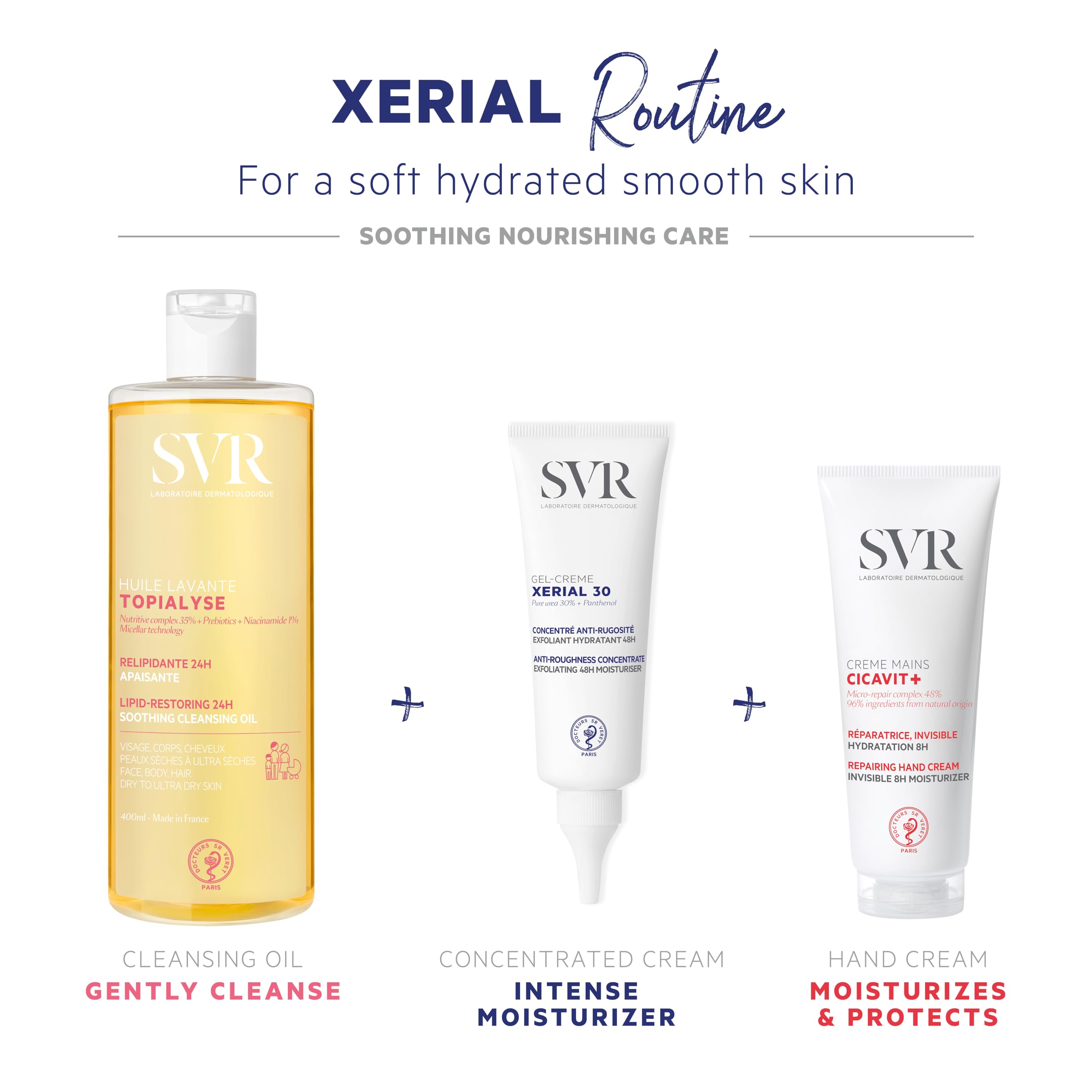 Foto 7 pulgar | Crema En Gel Hidratante Svr Xerial 30 Para Piel Seca 75 Ml - Venta Internacional.